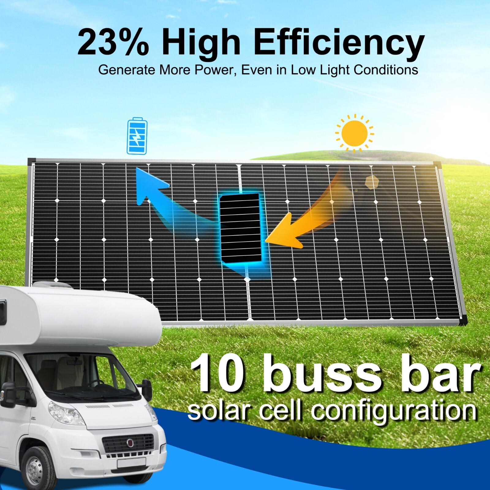 Solar Panel 250W 12 Volt 10BB Cell,Mono High-Efficiency 250 Watt 12V PV Module