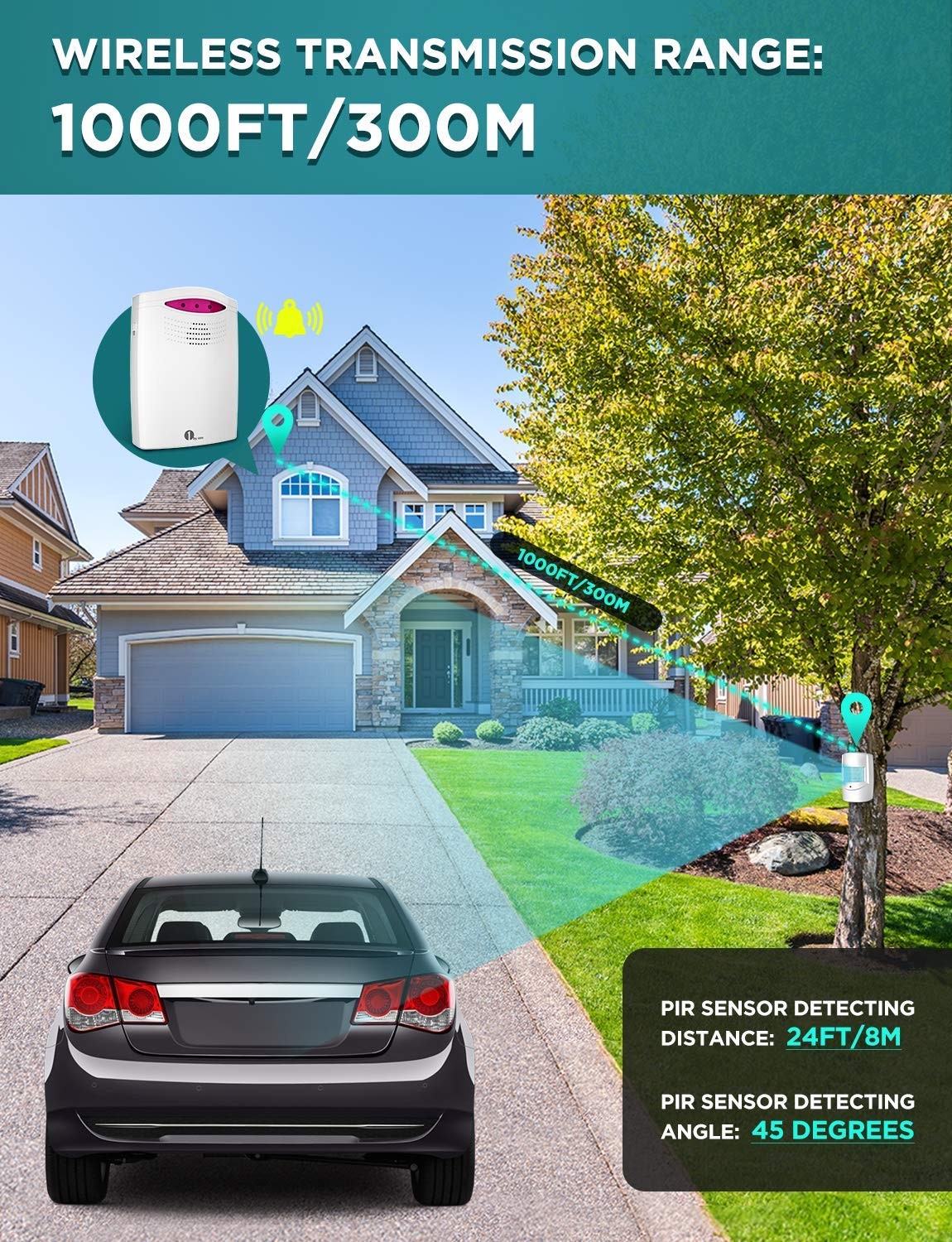 Wireless Motion Detector Alarm System Long Range Home Security Sensor 1000ft