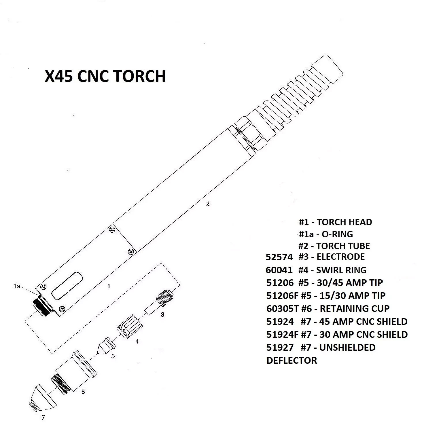 TECMO CONSUMABLES FITS RAZORWELD 45 PLASMA CUTTER WITH X45/HYP45/FLAME TORCH'S