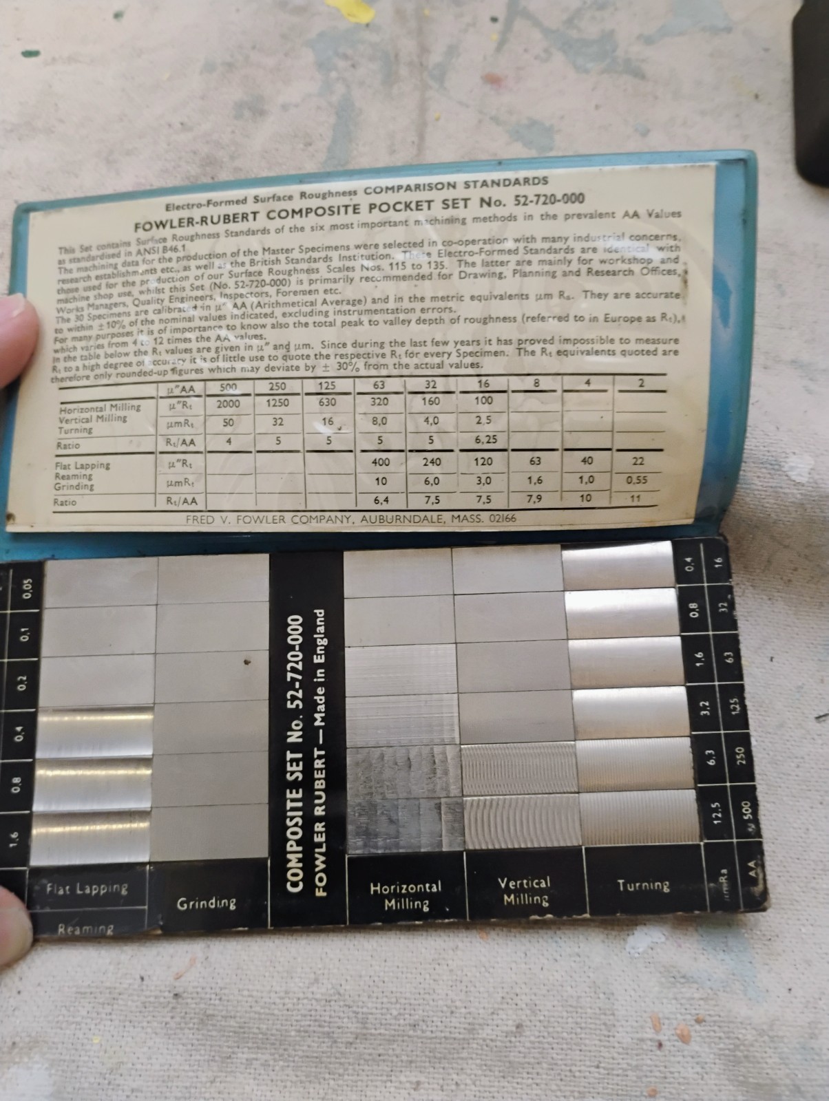 Fowler Rupert Surface Roughness Comparison Standards Pocket Set 52-720-000 UK