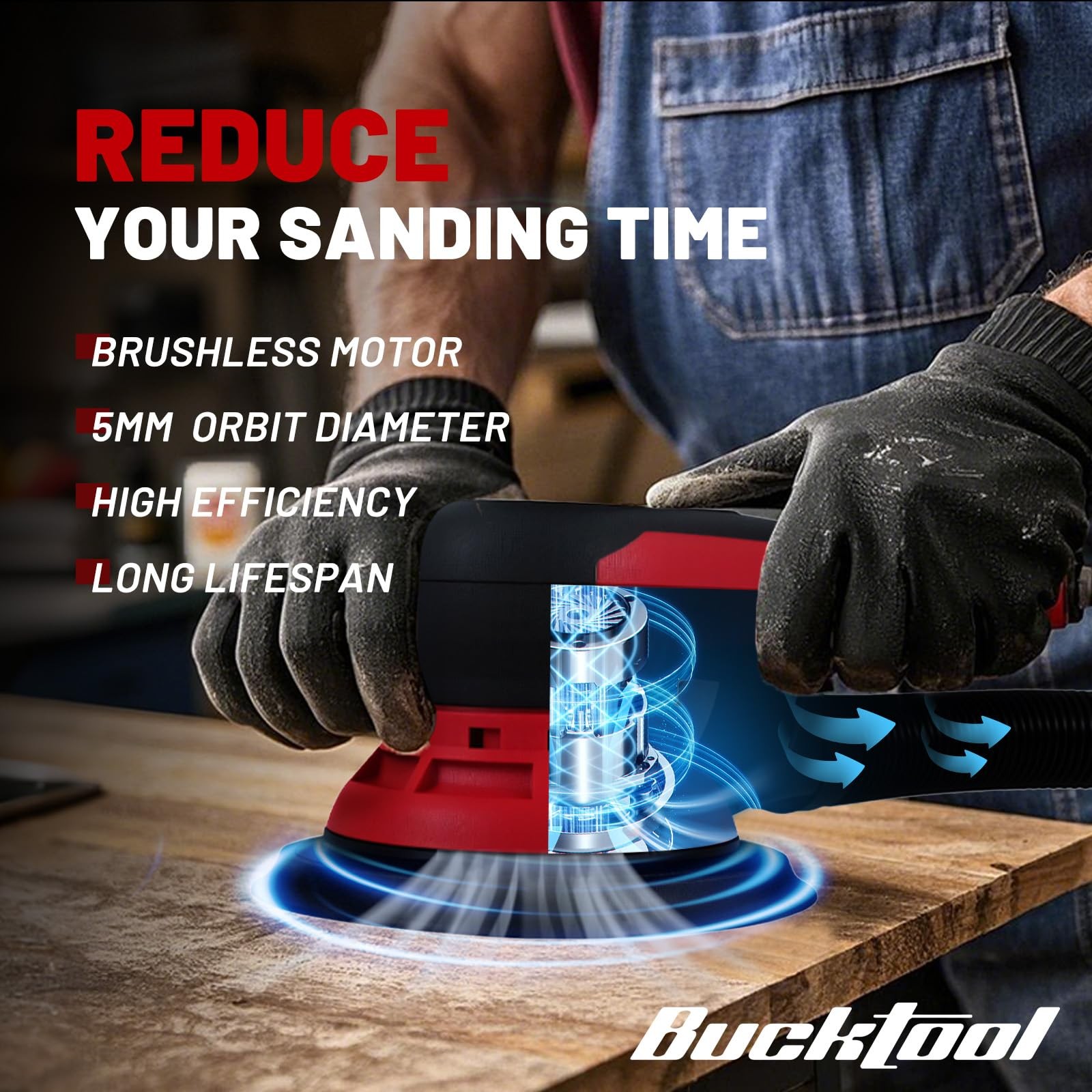 Variable Speed Random Orbital Sander,5" and 6" Pads,3A Brushless