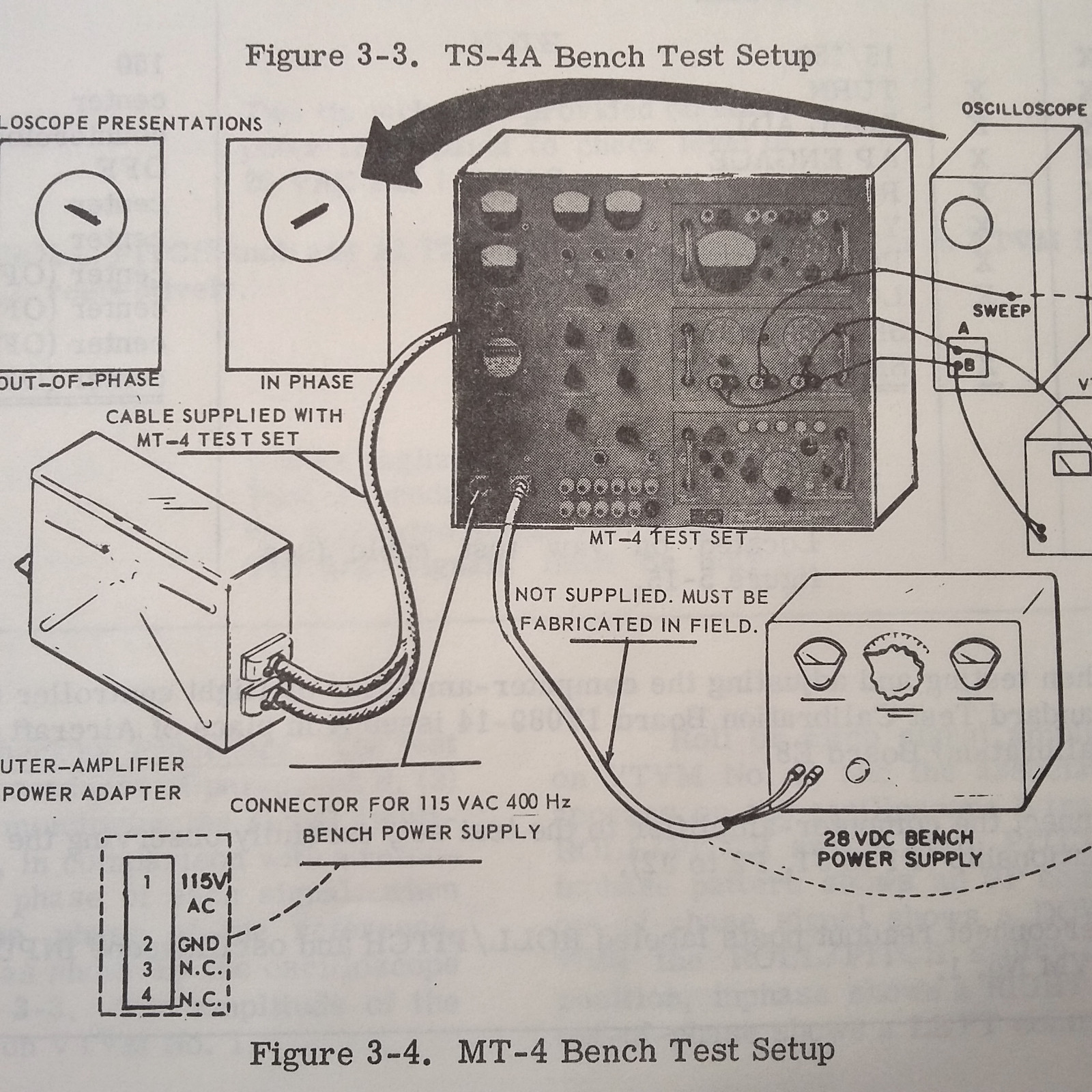 Bendix 5536E, E1 & E2 Autopilot Computer Maintenance Manual