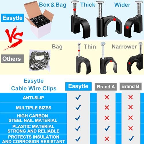 400 Pcs Nail In Cable Clips Cable Tacks for Cords Cable Management Ethernet