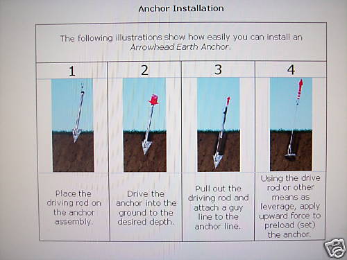 4" Ground Anchor "HEAVY DUTY" Tie Down Kit "Complete"
