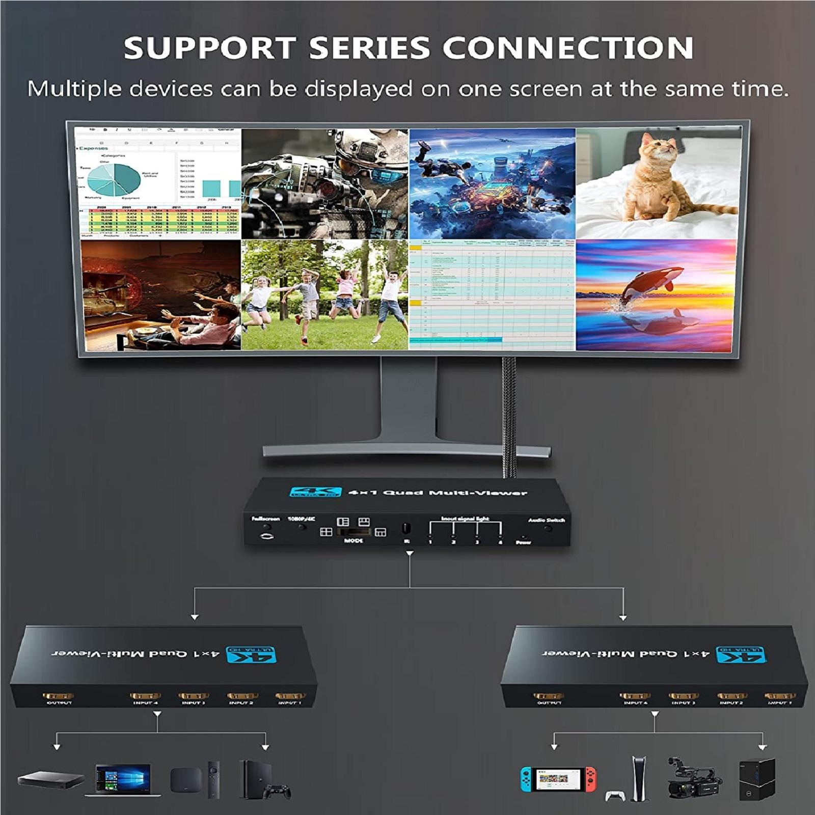 4K HDMI 4x1 1080P Multi-Viewer Seamless Quad Screen Real Time Remote Splitter g