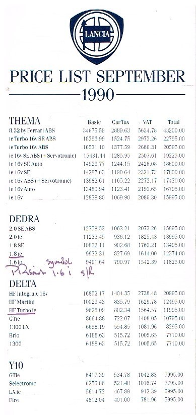 LANCIA THEMA (INCL 8.32) DELTA (INCL HF INTEGRALE) Y10 ORIG. 1990  UK PRICE LIST
