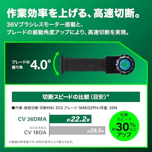 HiKOKI 36V Cordless Multi Tool CV36DMA(NN) Starlock Tool Only Lightweight