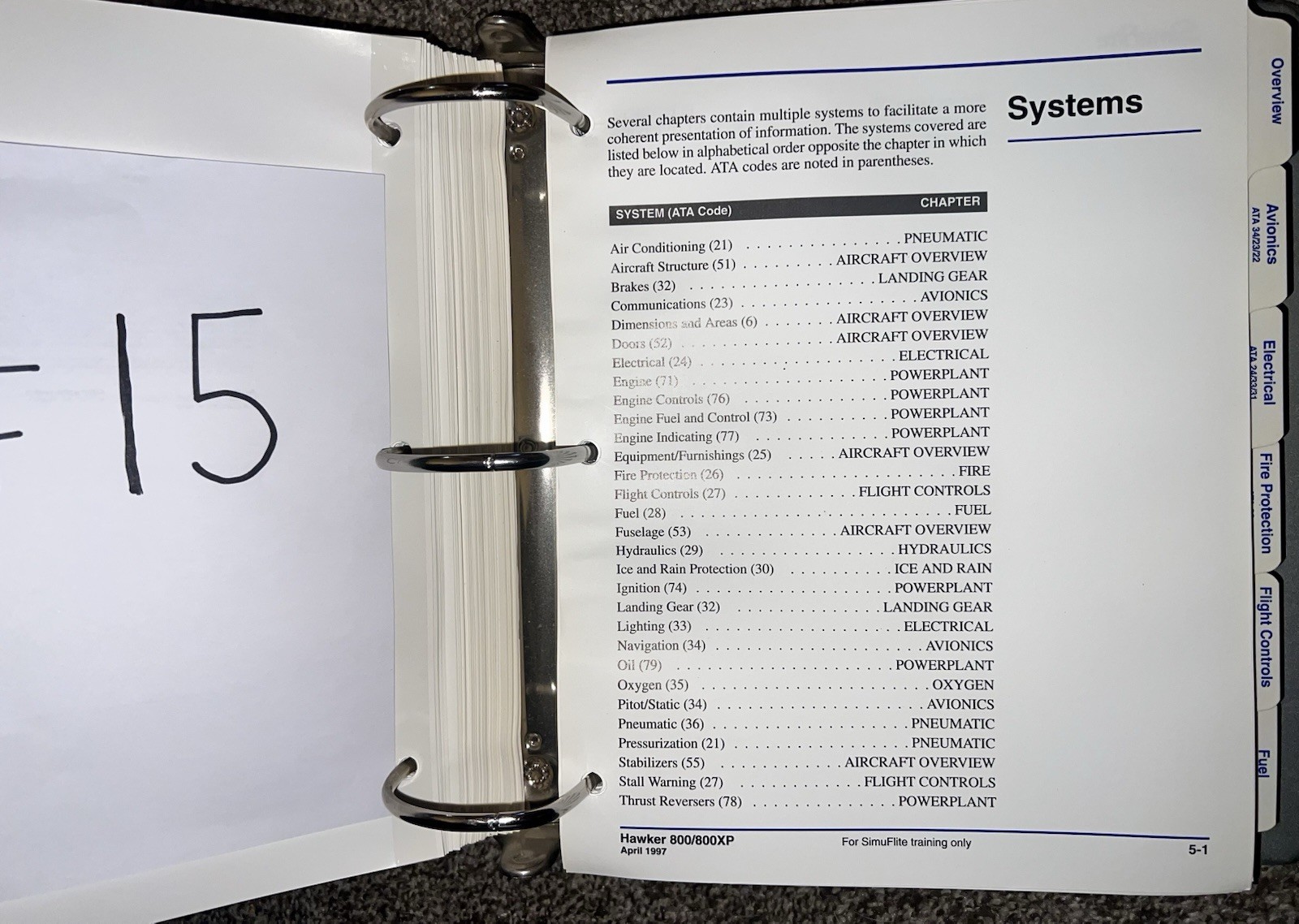 SimuFlite Hawker 800/800XP Technical Manual