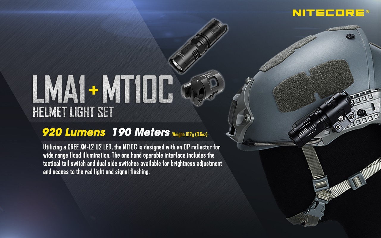 Nitecore LMA1 Rotary Helmet Mount Torch Headlamp Accessory for 25.4mm Flashlight