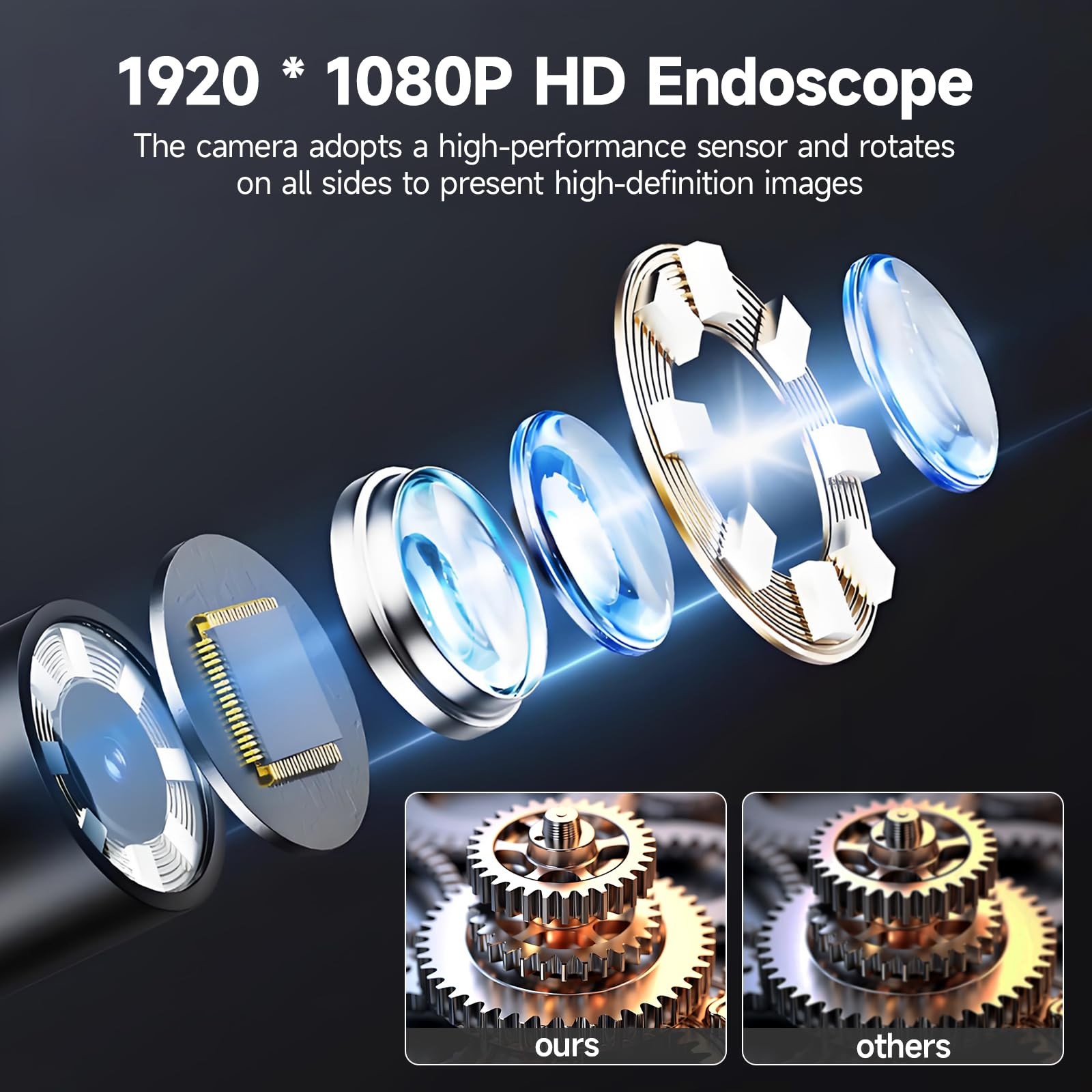 -Way Articulating Endoscope with Light, Industrial Endoscopic with 5" IPS Scr...