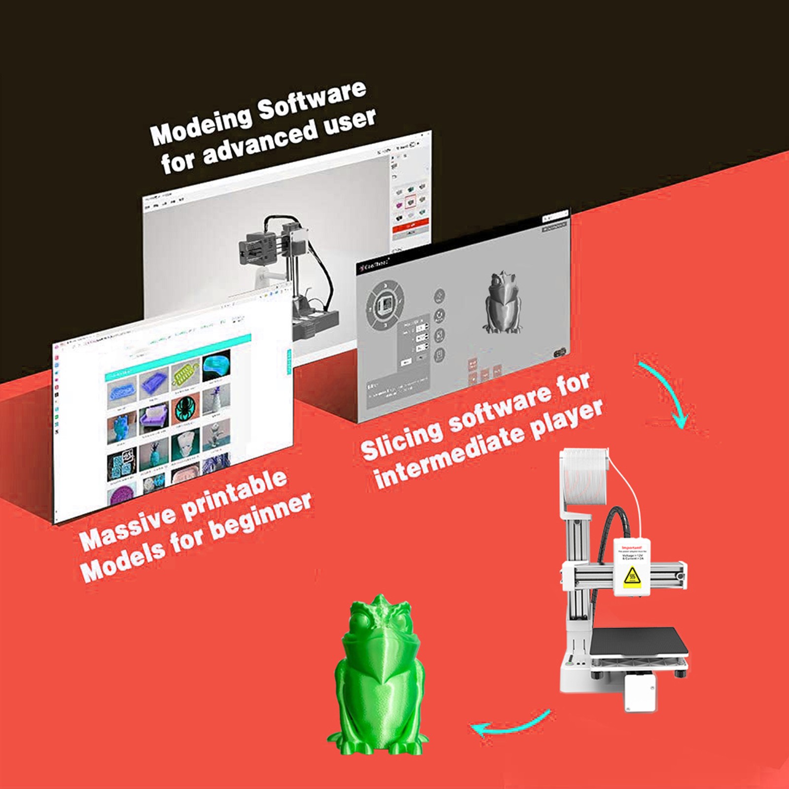 3D Printer For Education High Accuracy Fast Heating (EU Plug White)