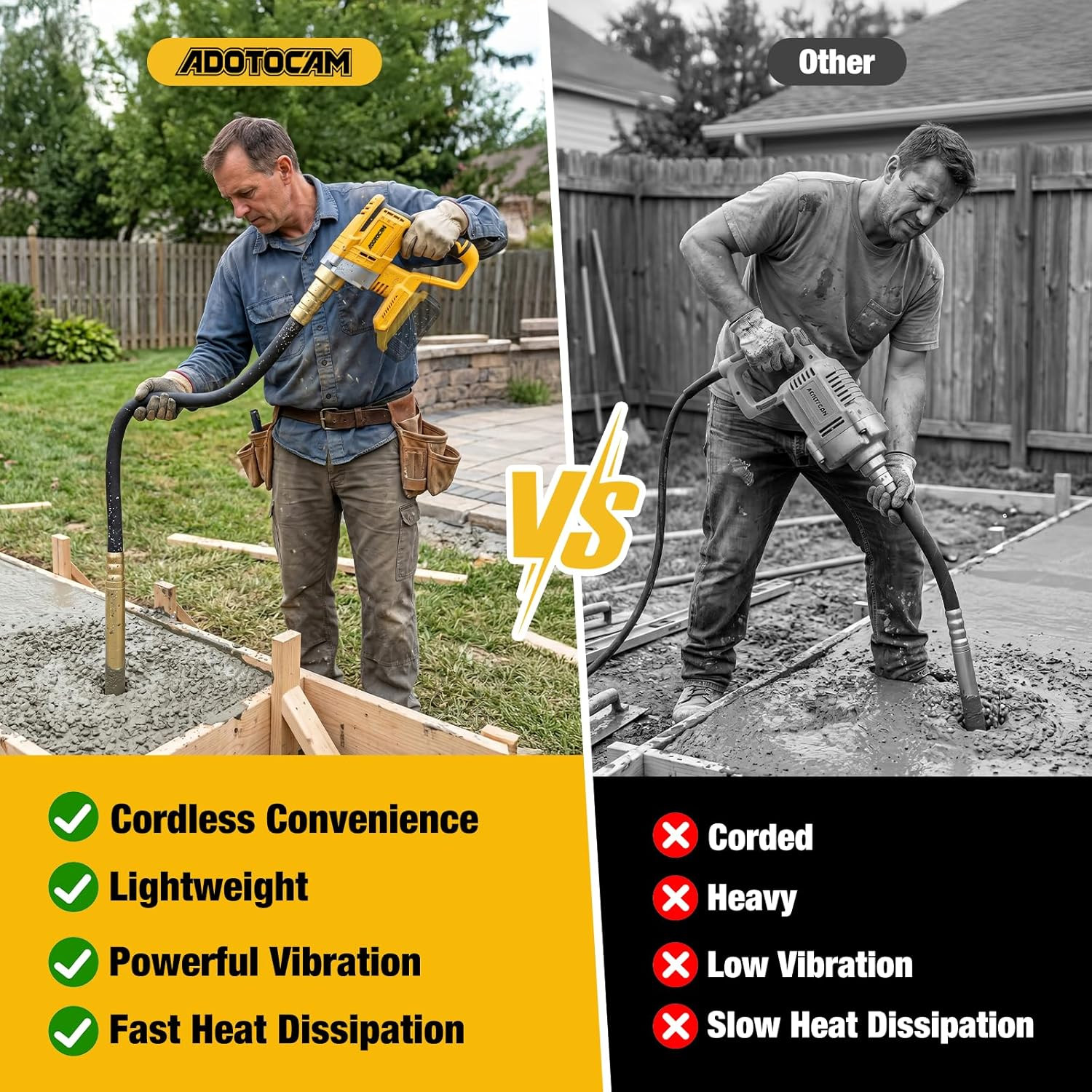 Handheld Concrete Vibrating Tool Compatible with Dewalt 20V Battery (No Battery)