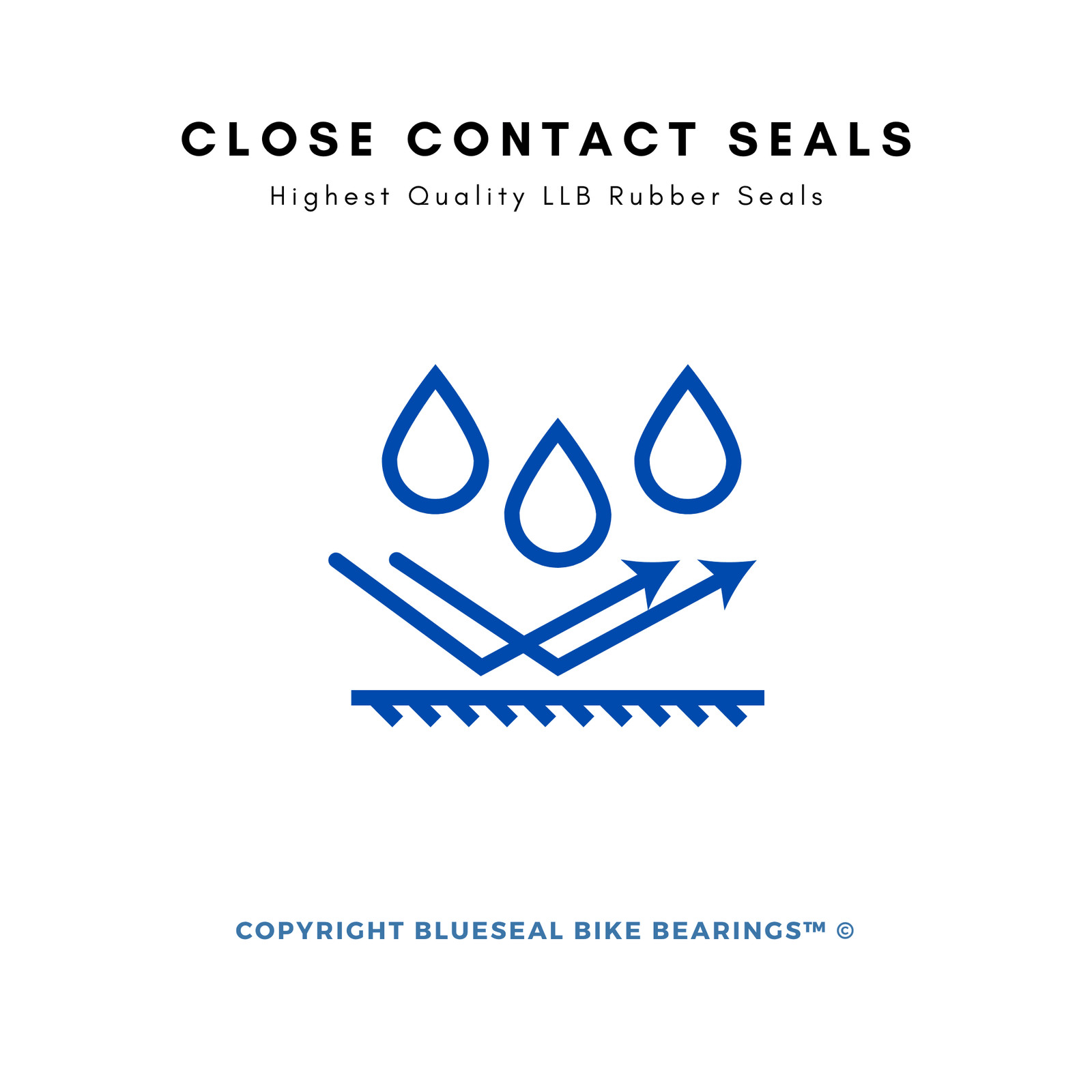 Trek Fuel Ex Pivot Bearing Kit | Blueseal MAX Full Complement™