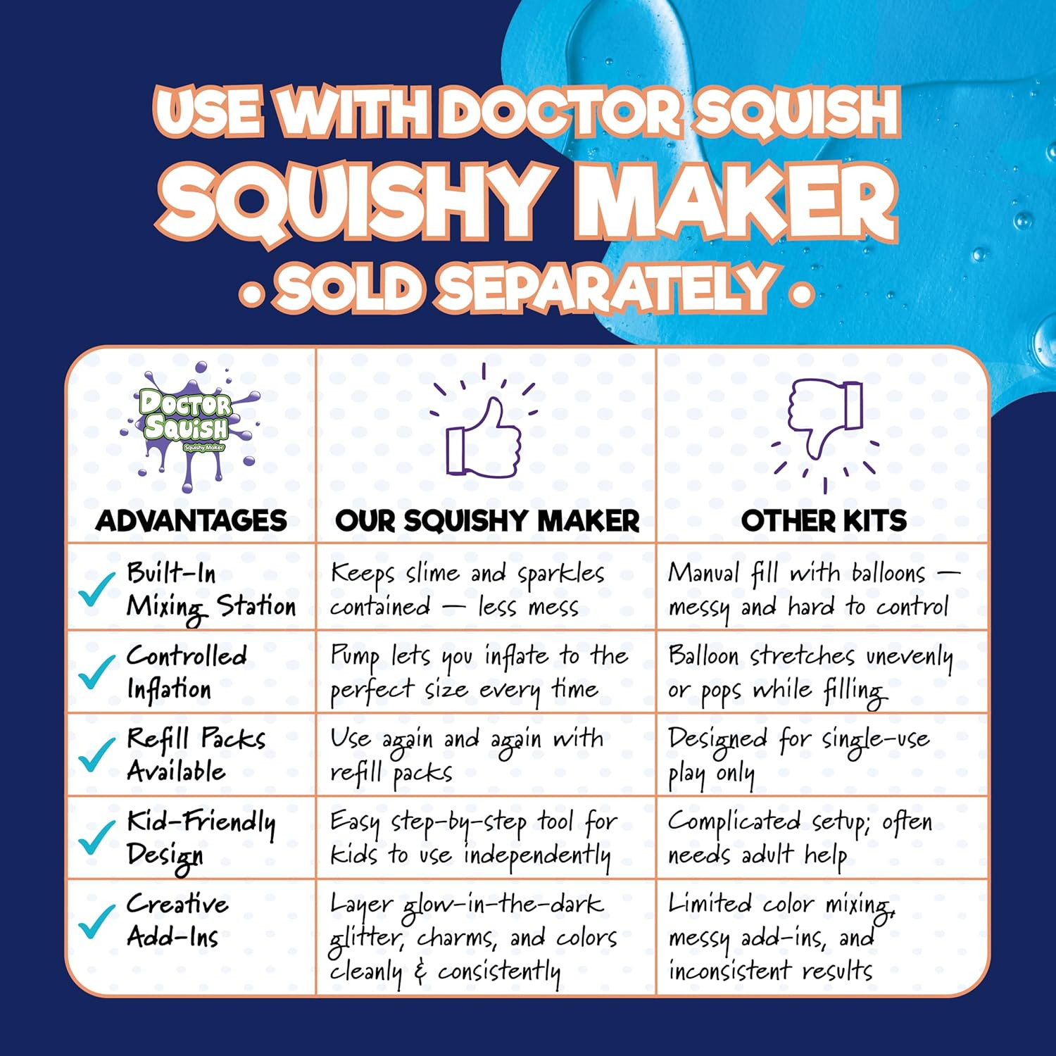 Doctor Squish Squishy Maker Neon Refill Pack | DIY Squishy Making Kit with 6 TPR