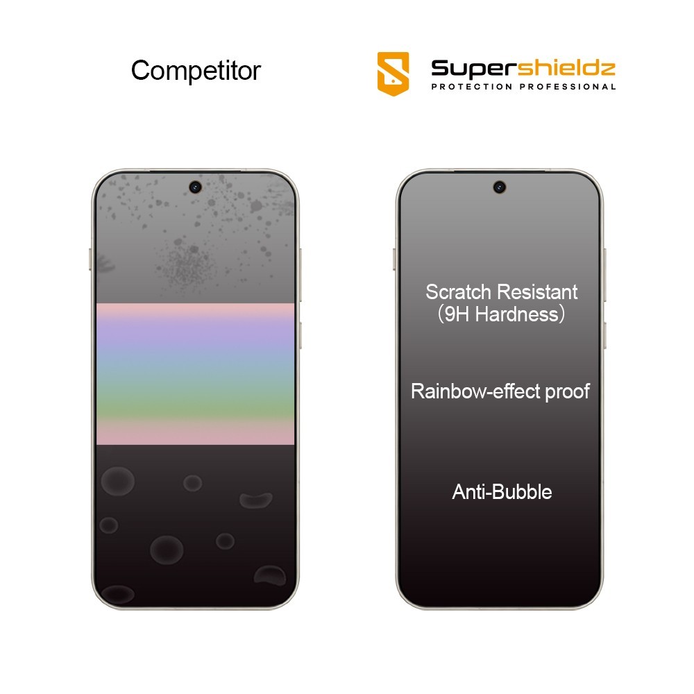 [2-Pack] Supershieldz Tempered Glass Screen Protector for OnePlus 15