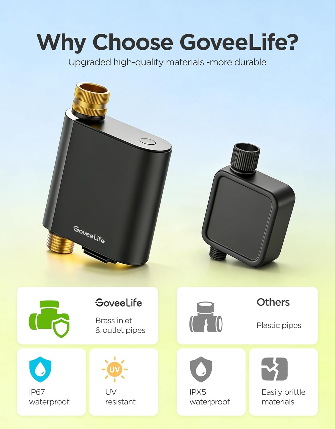H5901 Bluetooth Smart Sprinkler Timer, Gateway Not Included | Remote Control up