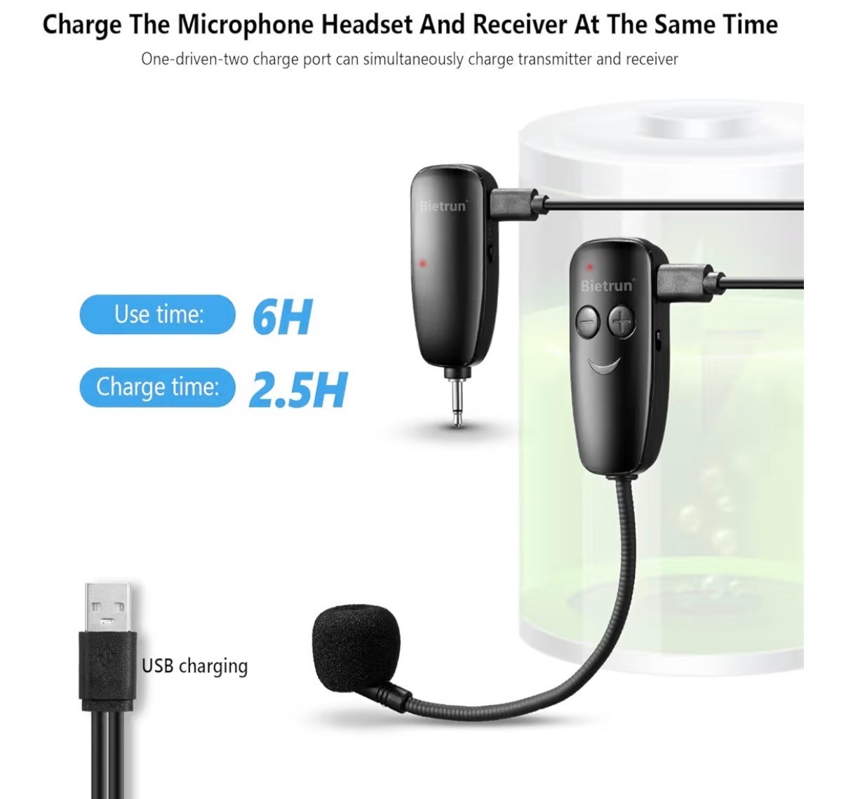 Bietrun WXM01 UHF Wireless Headset Microphone System 2-in-1 w/ Receiver