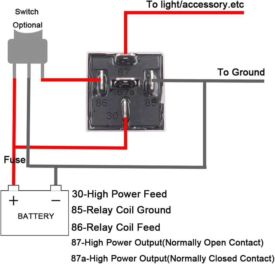2 Pieces 5 Pin Car Relay, 12V 40A SPDT Automotive Relay with Harness Socket and