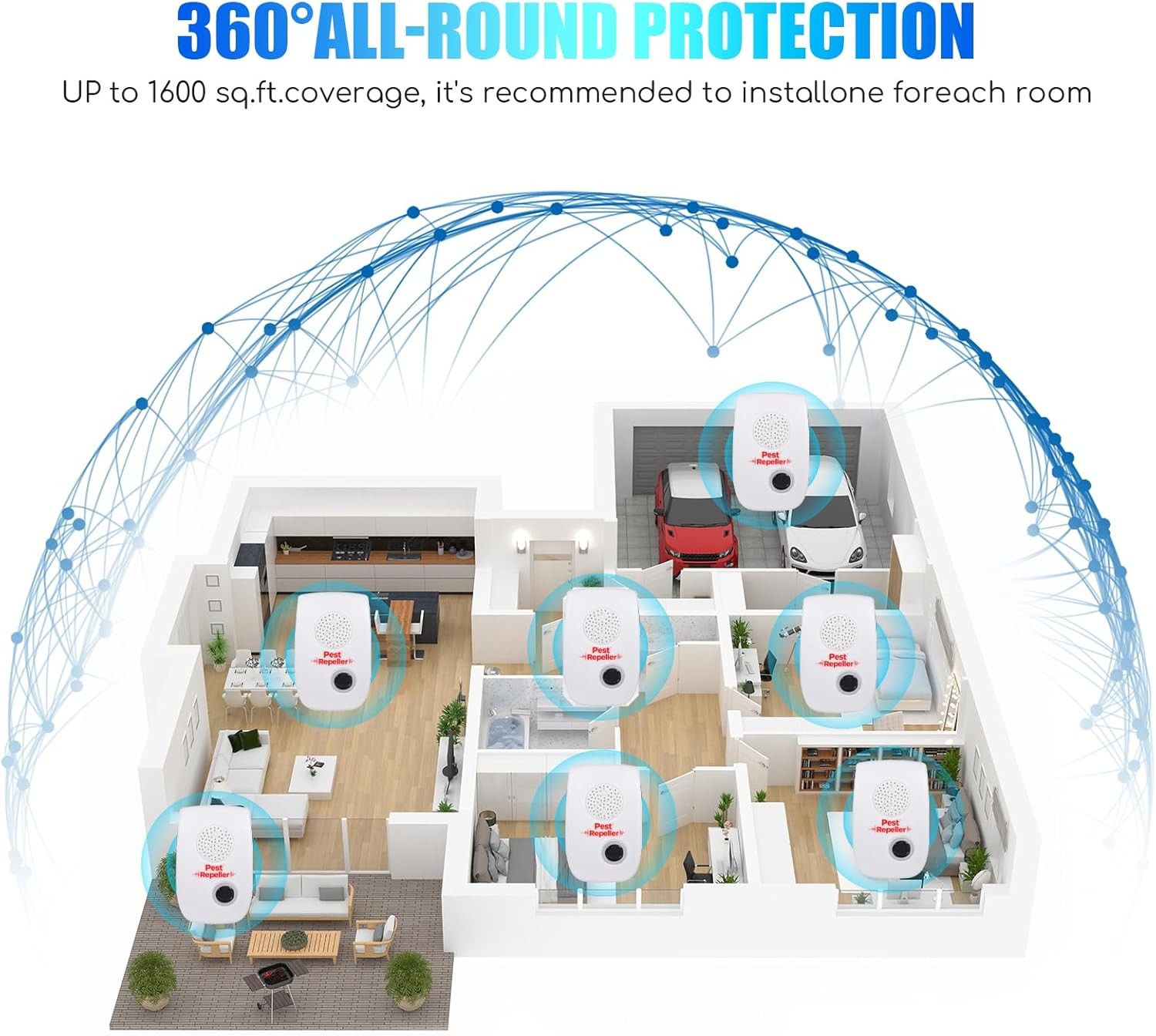 10PCS 2025 Ultrasonic Pest Repeller, Electronic Plug-in for Mice & Cockroach