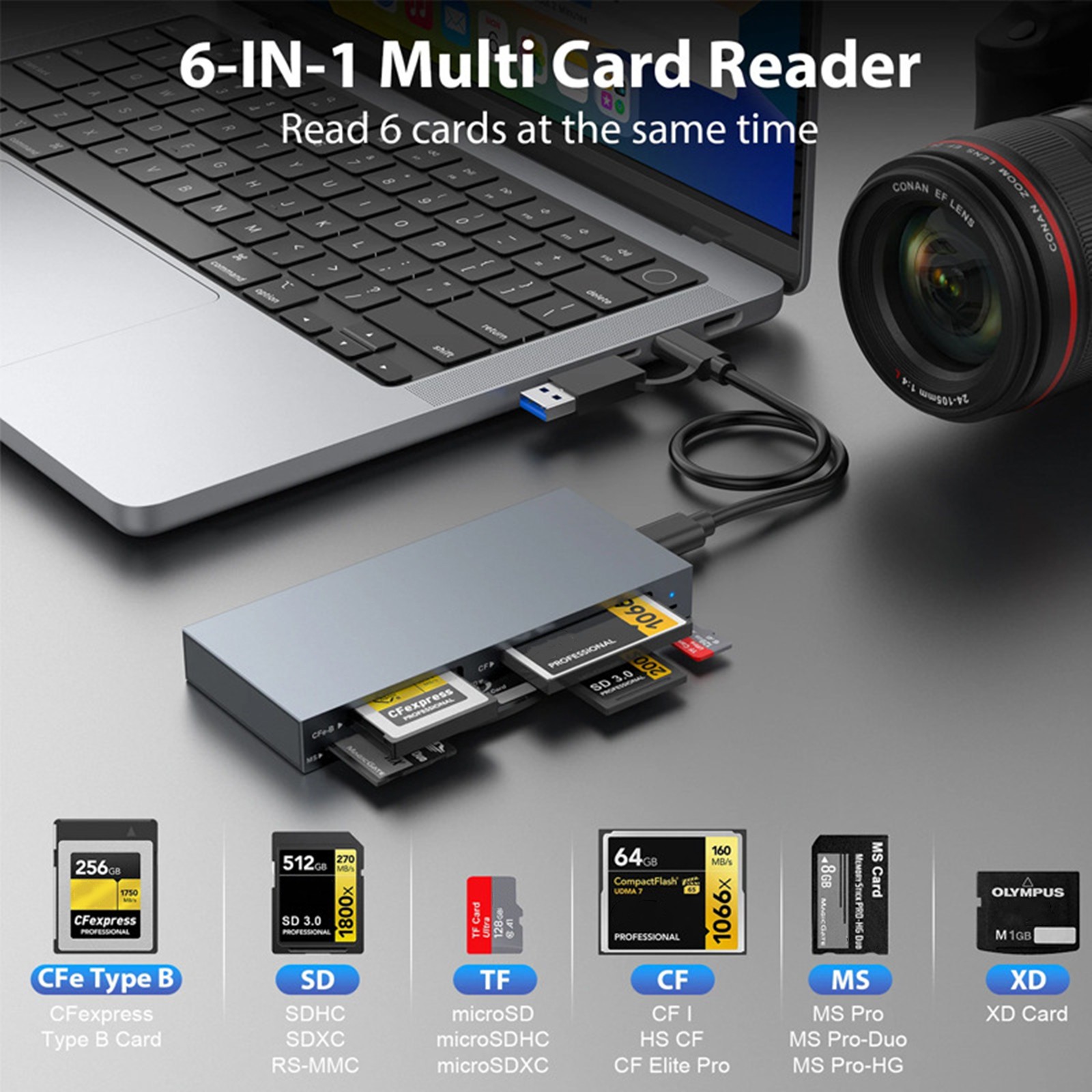 USB 3.2 Gen2 10Gbps CFexpress Type B/CF/MS/XD/SD/TF 6 IN 1 Multi Card Reader