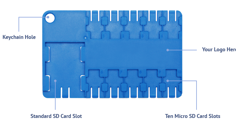 Original Super Slim Micro SD Card Storage Holder Case SD/SDHC/SDXC USA Co