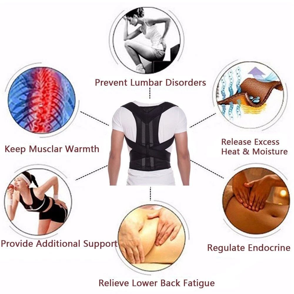 Posture Corrector for Women and Men, Upgraded Back Brace with Enhanced Suppor...