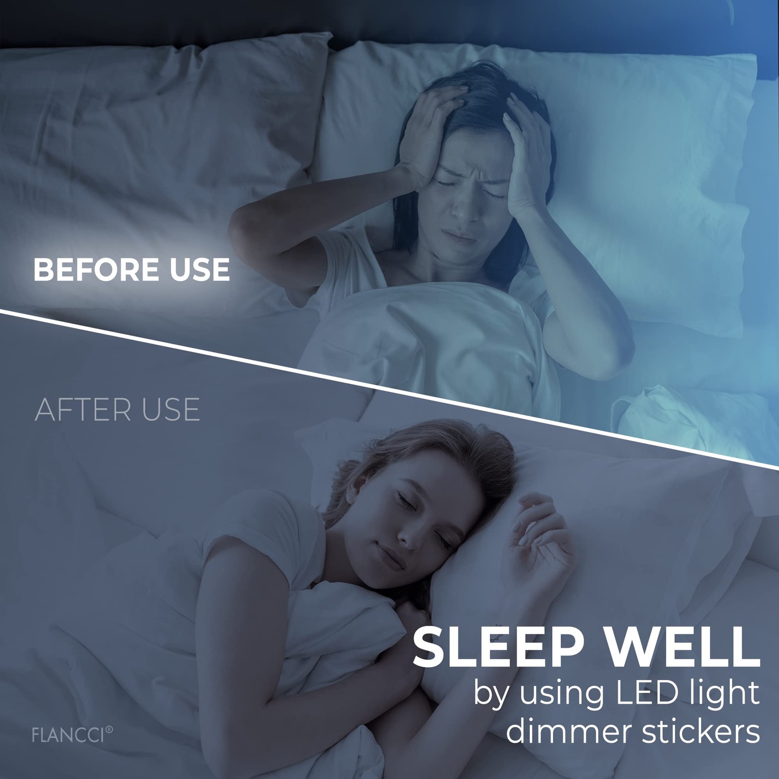 Flancci Led Light Blocking Stickers - Blackout Led Covers, Dim 50%80%