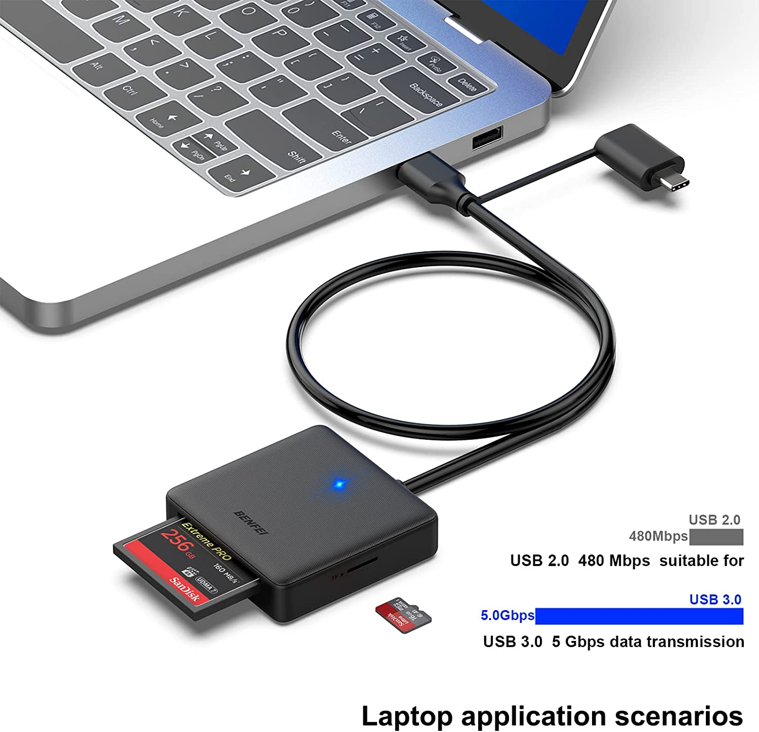 Memory Card Reader 4in1 USB USB-C to SD Micro SD MS CF Card Reader Adapter