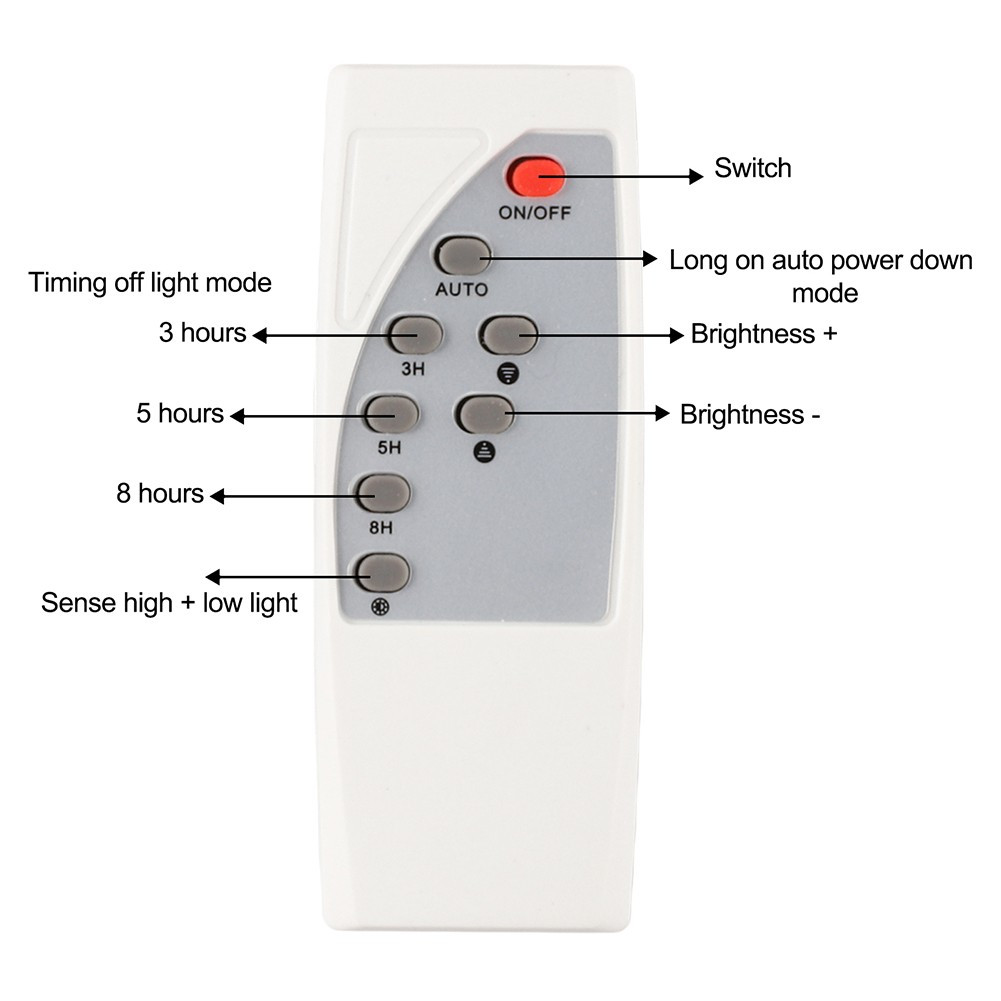 Wired and Wireless Compatible Solar Light Control Board with Motion Sensor