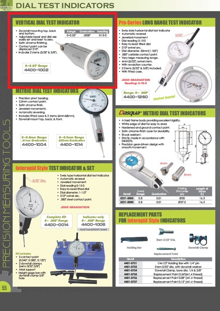 0-.03" VERTICAL TEST INDICATOR (4400-1002)