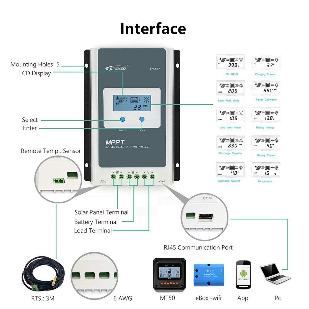 Epever 10A Mppt Solar Charge Controller 12/24V Dc Automatically Identifying