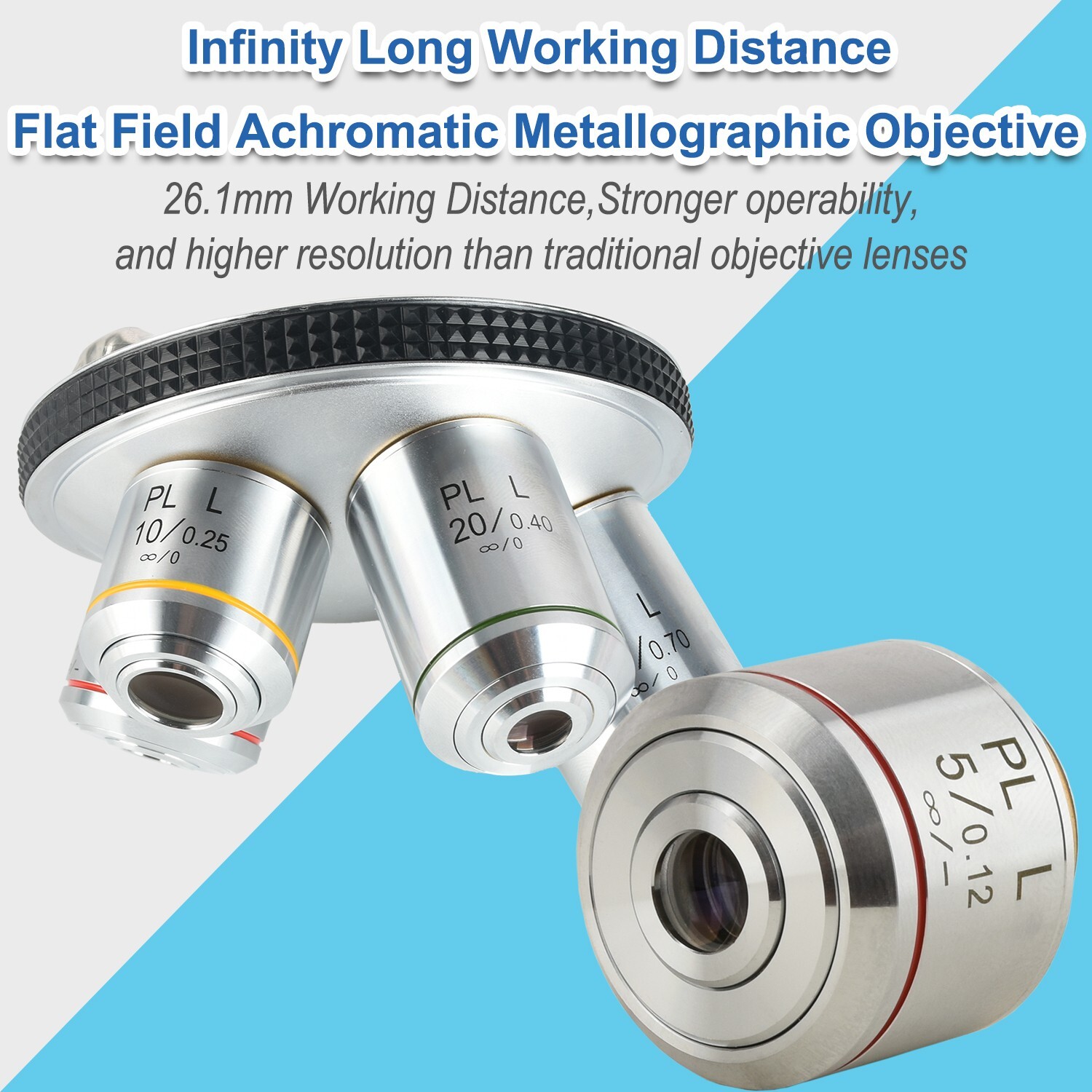 KOPPACE 5X Infinity Flat Field Achromatic Metallographic Objective , 20.2mm IF
