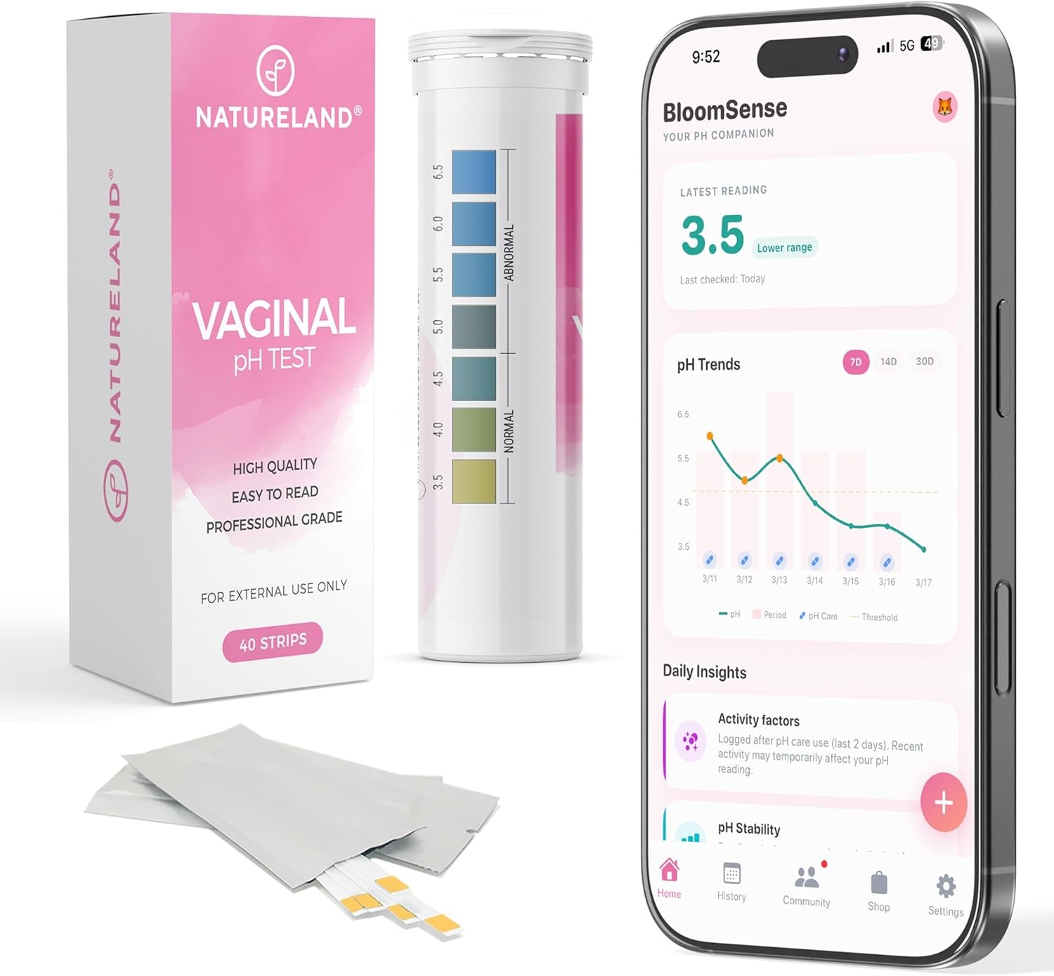 Natureland Vaginal pH Test Strips 40ct Feminine Health Monitor Kit