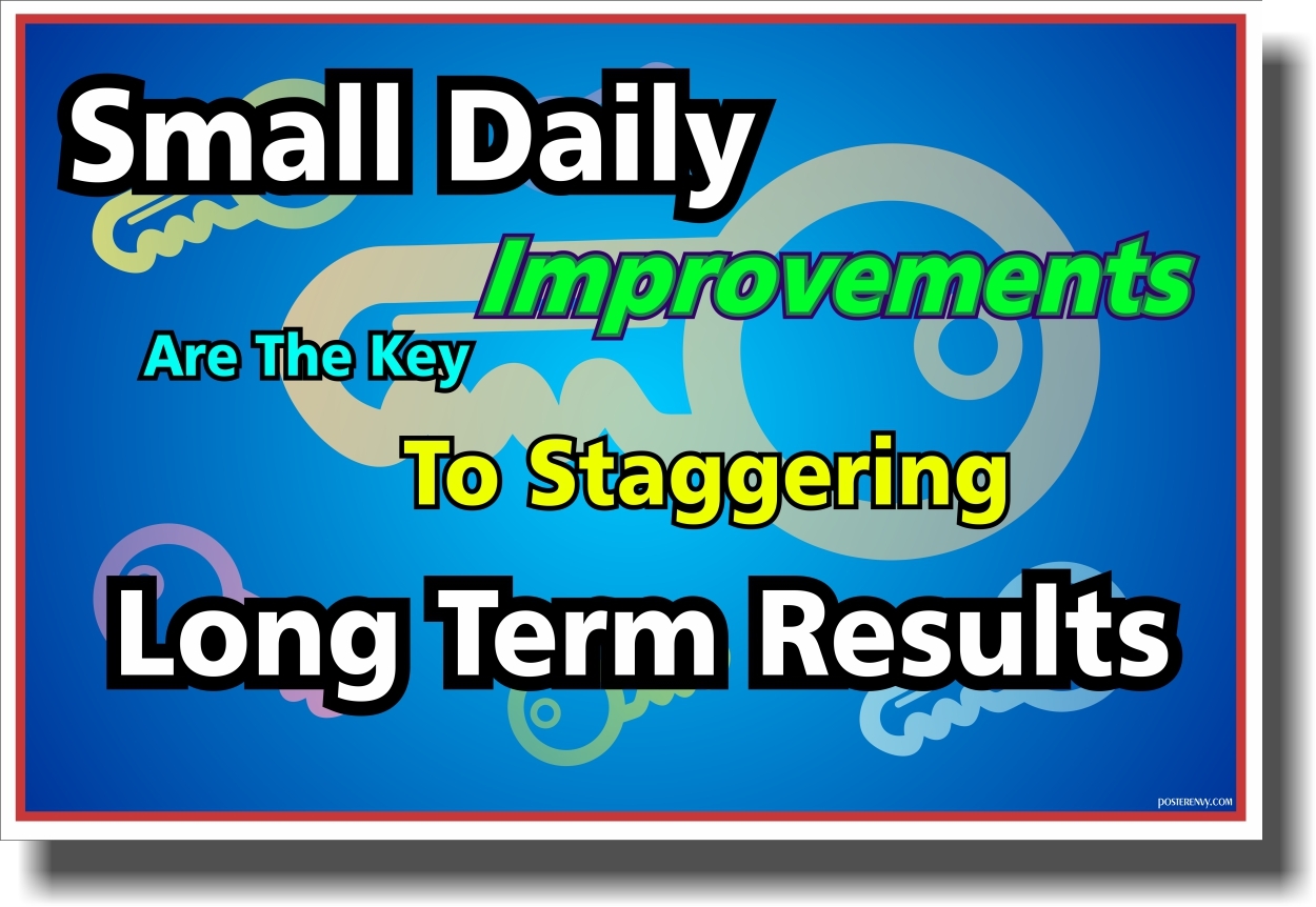Small Daily Improvements Are the Key - NEW Classroom Motivational Poster