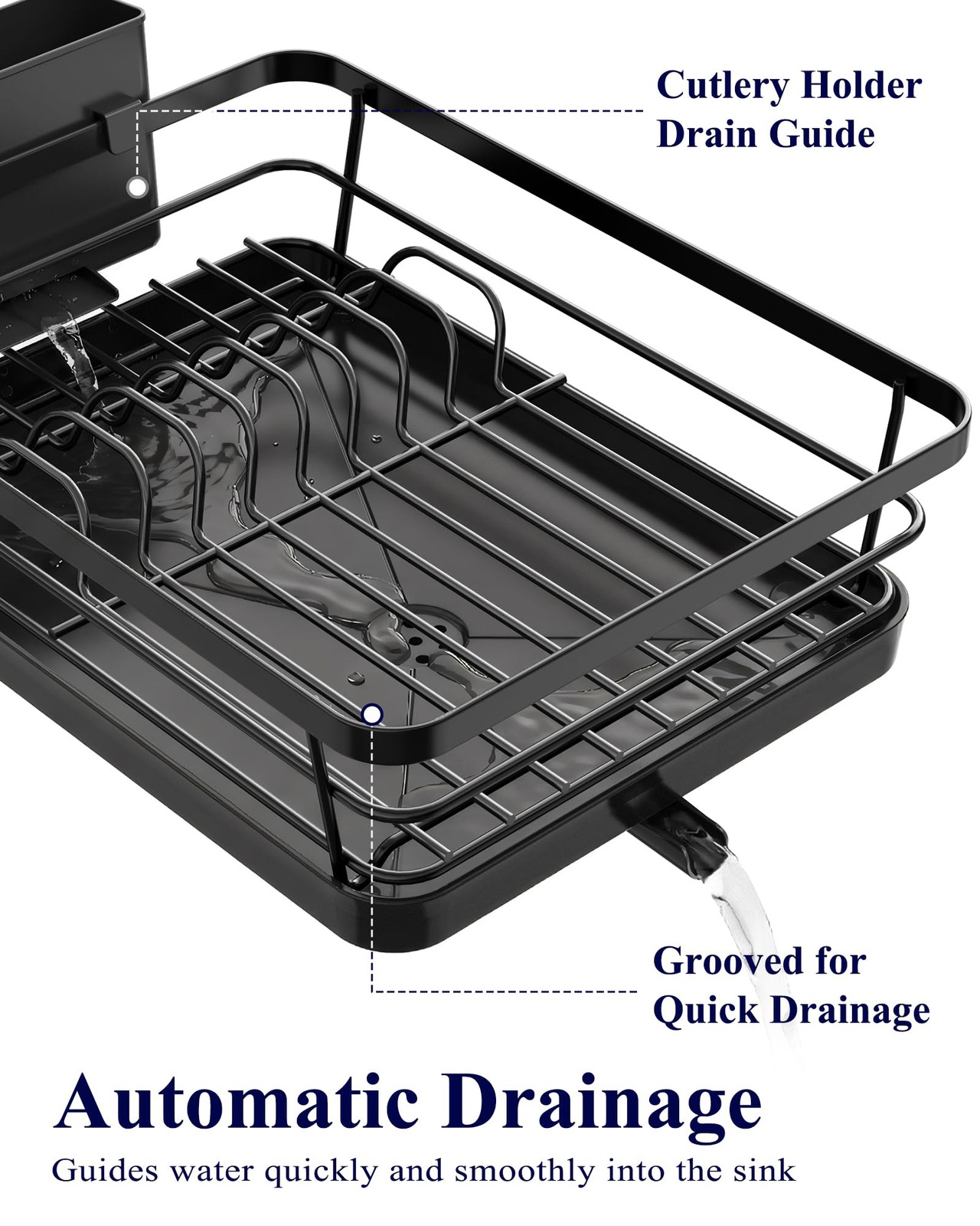 Dish Drying Rack for Kitchen Counter, Stainless Steel Sink Organization and S...