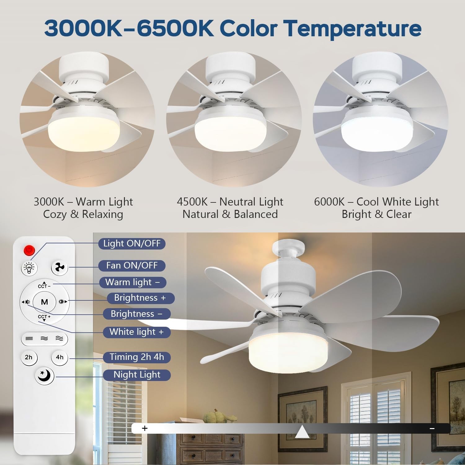 20in Dimmable E27 Socket Ceiling Fan Light 3Color Temp LED Fan Light with Remote
