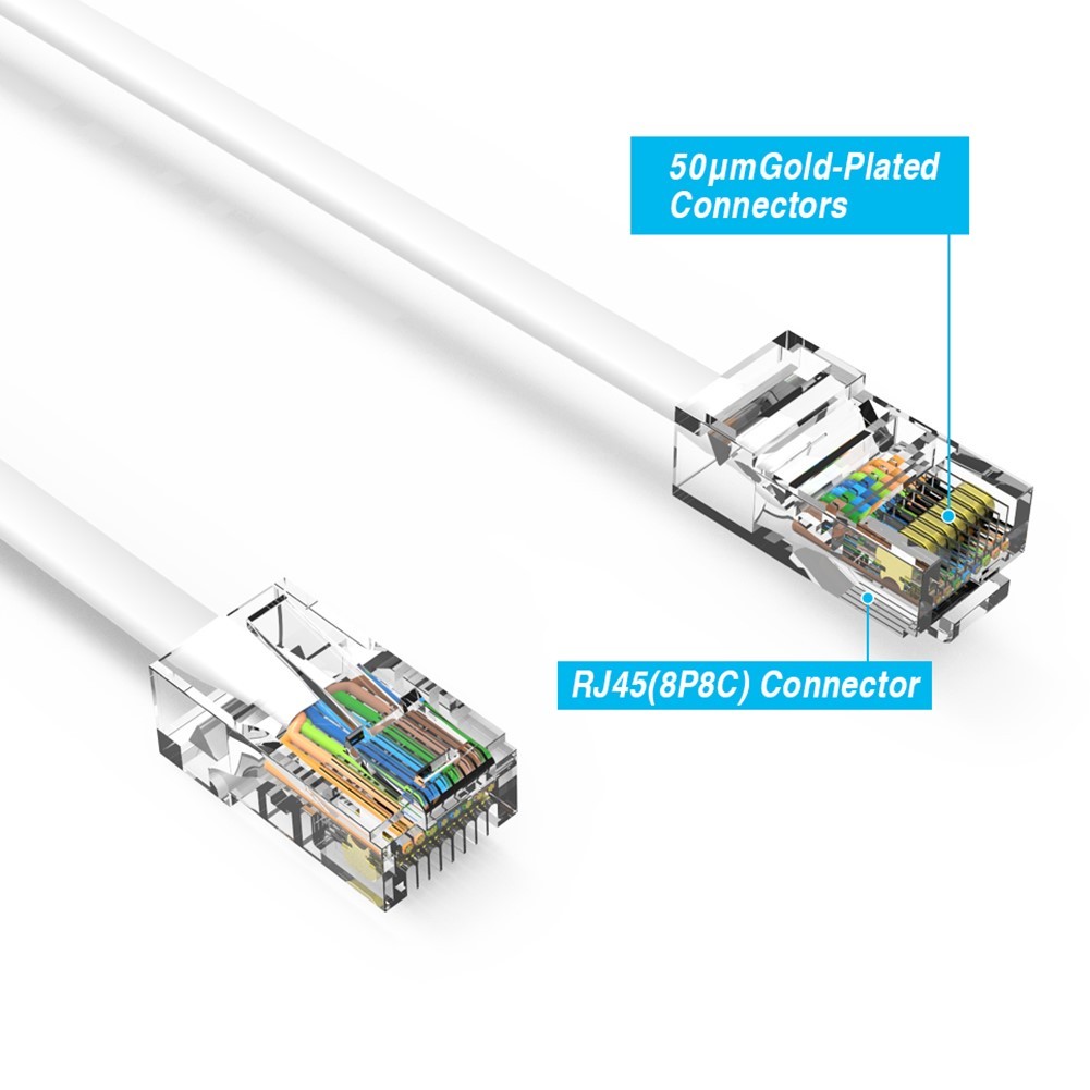 30FT Cat5e RJ45 Ethernet LAN Network UTP Cable Non-Booted Copper Wire White