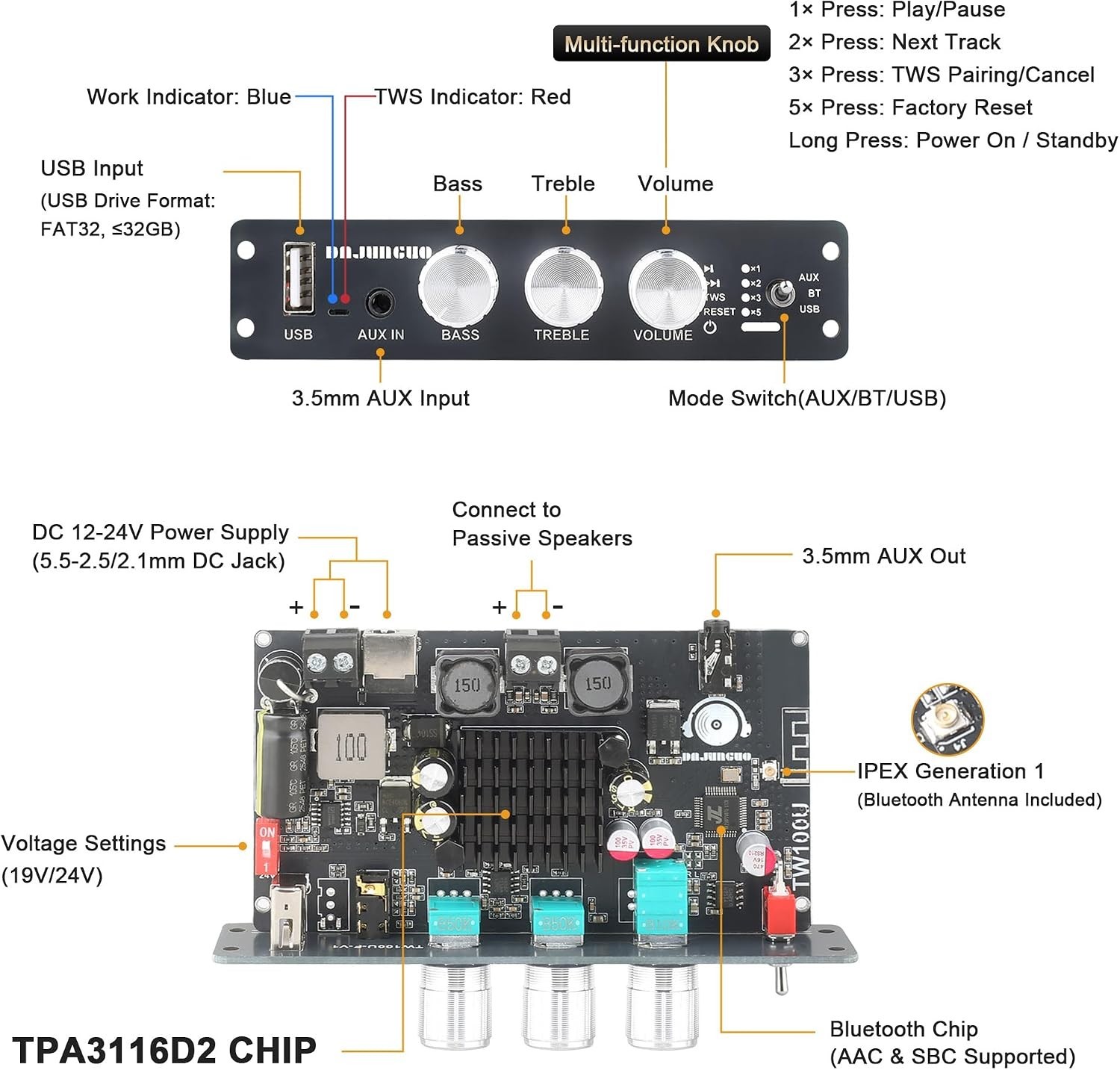 TW100U 100W Mono Bluetooth 5.3 Amplifier Board, TPA3116D2 Digital Power Amp Modu