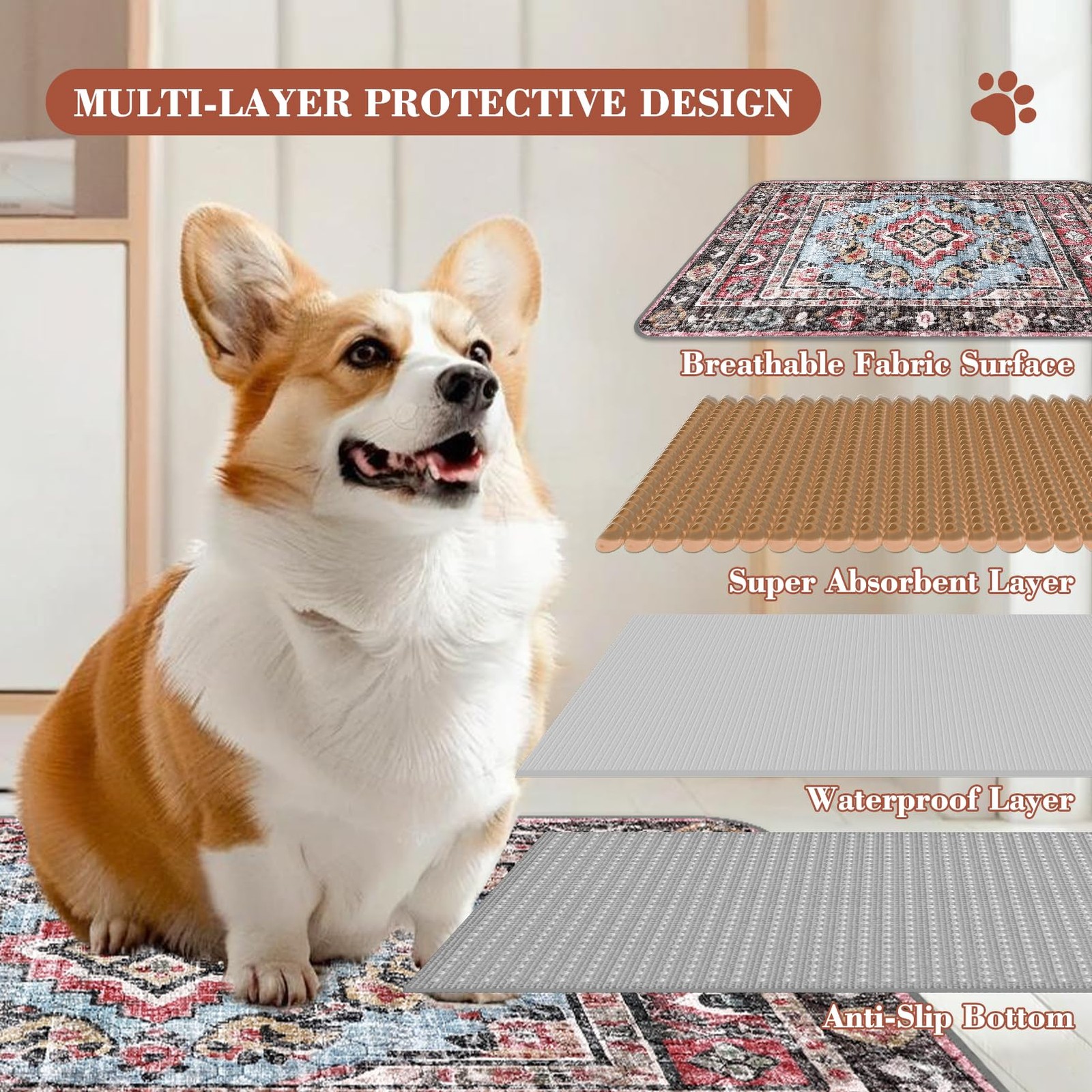 PAWDAY Washable Pee Pads for Dogs, 2 Pack Reusable Puppy Pads Absorbent Training