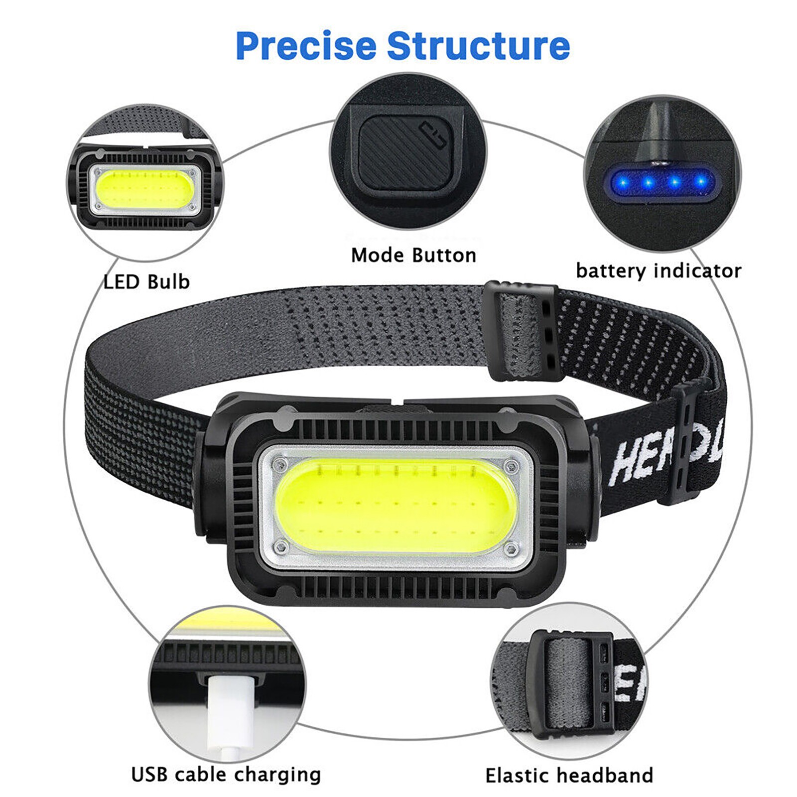 USB Rechargeable LED Headlamp Headlight Lamp Flashlight With Charging Cable