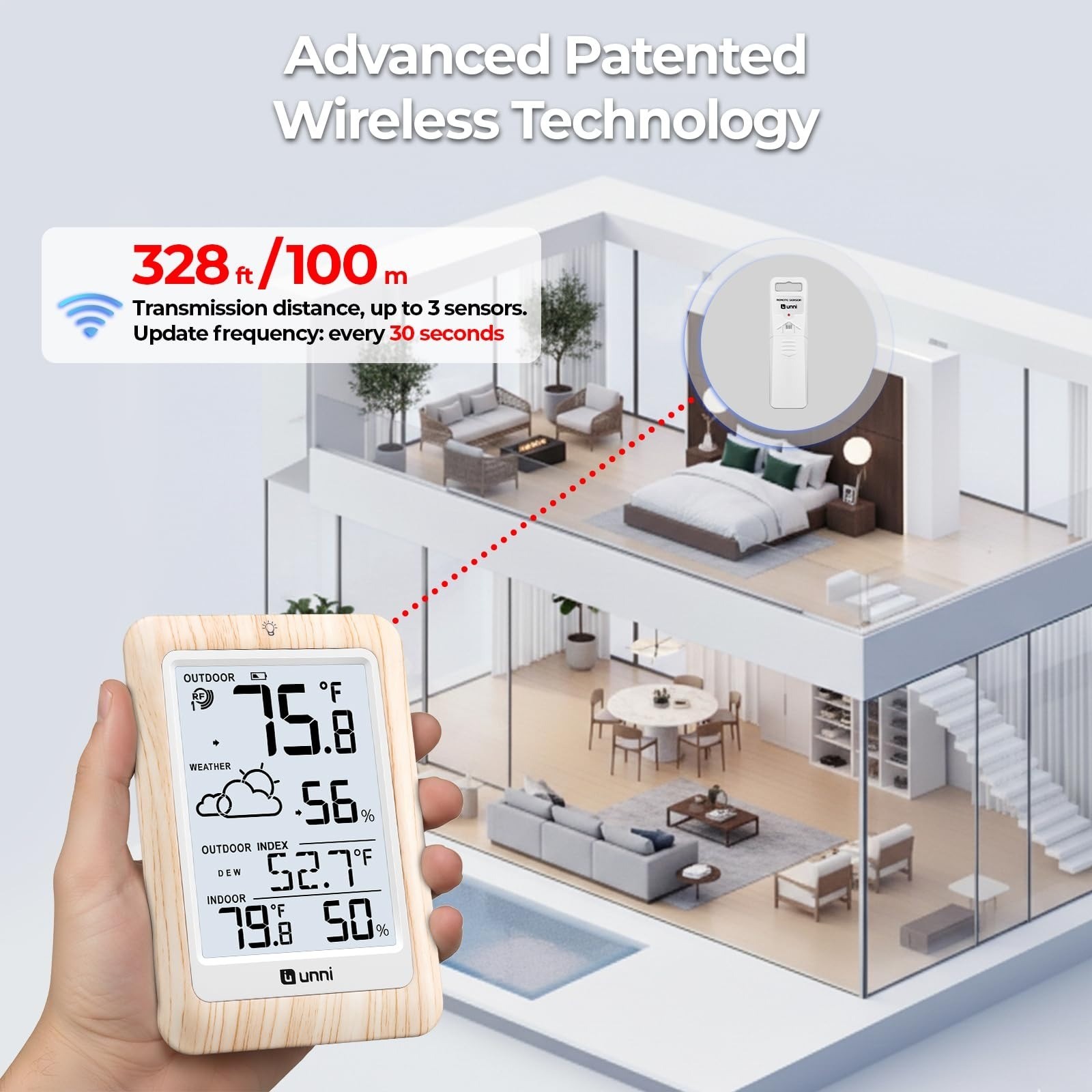 Indoor Outdoor Wireless Thermometer with Remote Sensor - Battery Powered