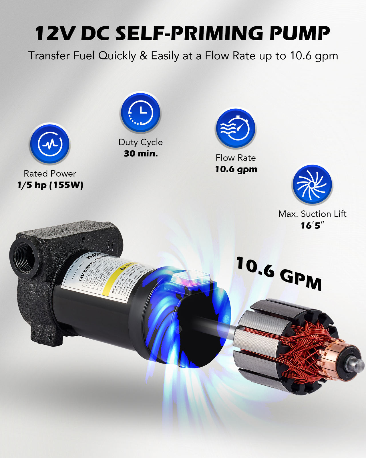 OMT 58 gal Portable Diesel Tank w 12V Transfer Pump for Easy Fuel Transportation