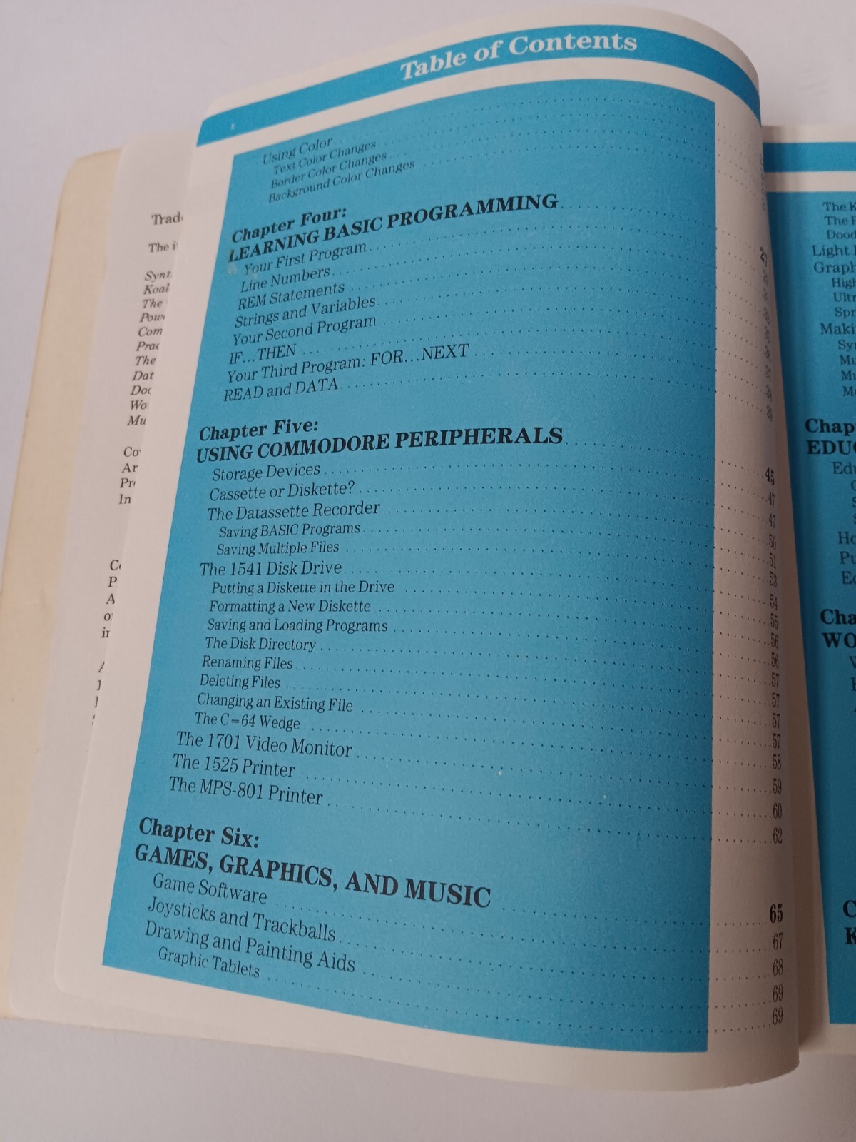 Everything You Can Do With Your Commodoe 64 Paperback Book W/Floppy Disk 1984