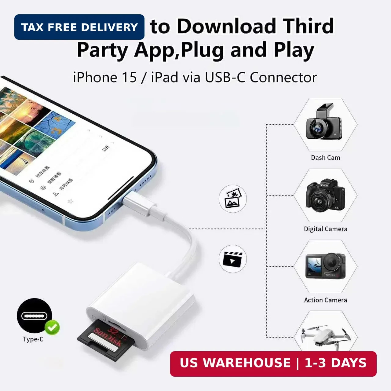 MaxRenard SD Card Reader for iPhone,sd card reader usb c & micro sd card reader,