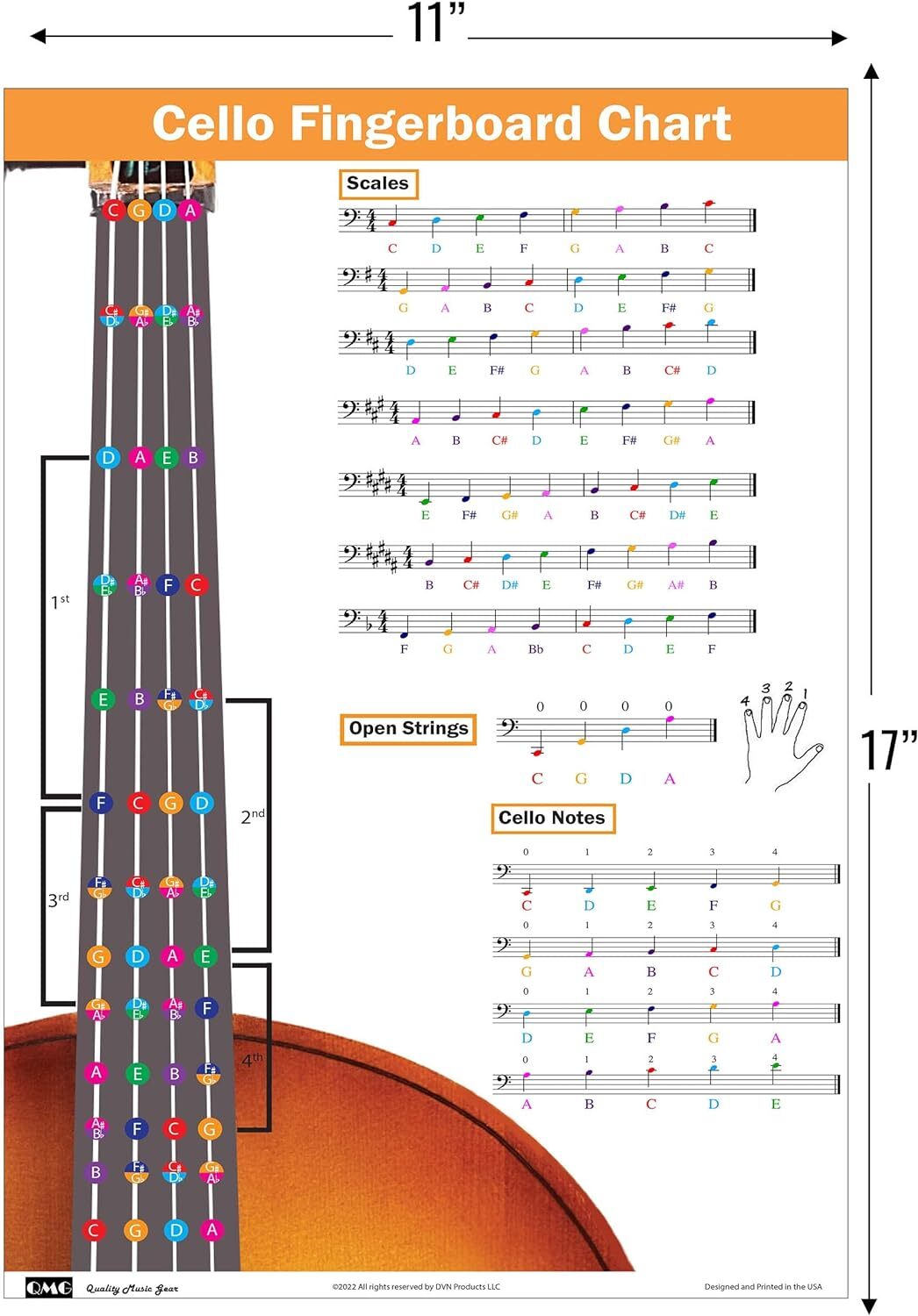 QMG Cello Fingering Chart with Color-Coded Notes, Scales 11x17, Silver