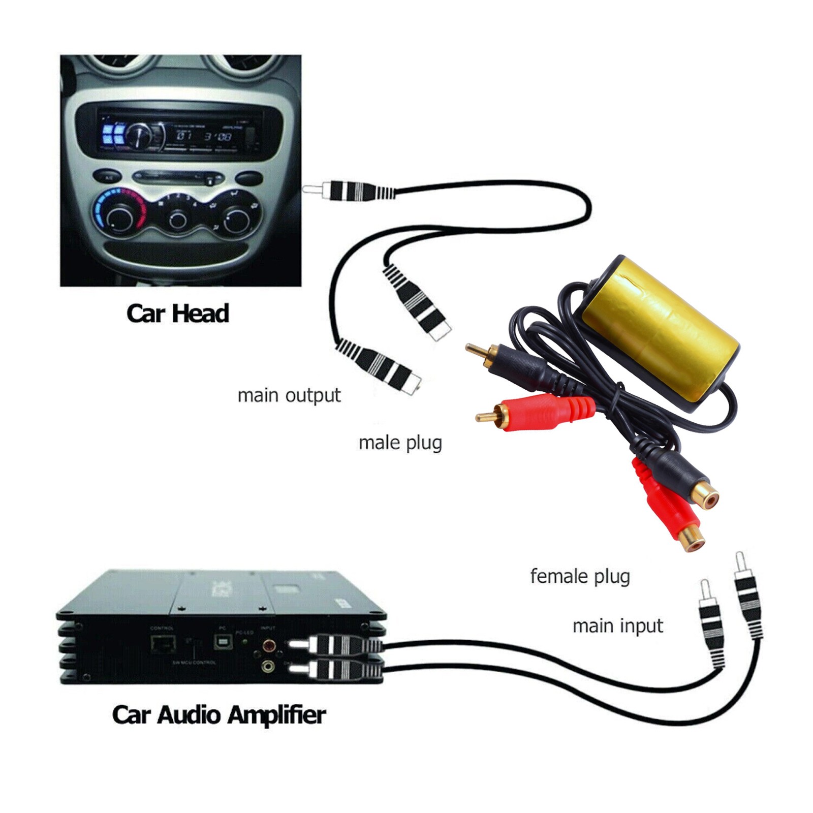 RCA Audio Noise Filter Suppressor Ground Loop Isolator For Car&Home Stereo Part