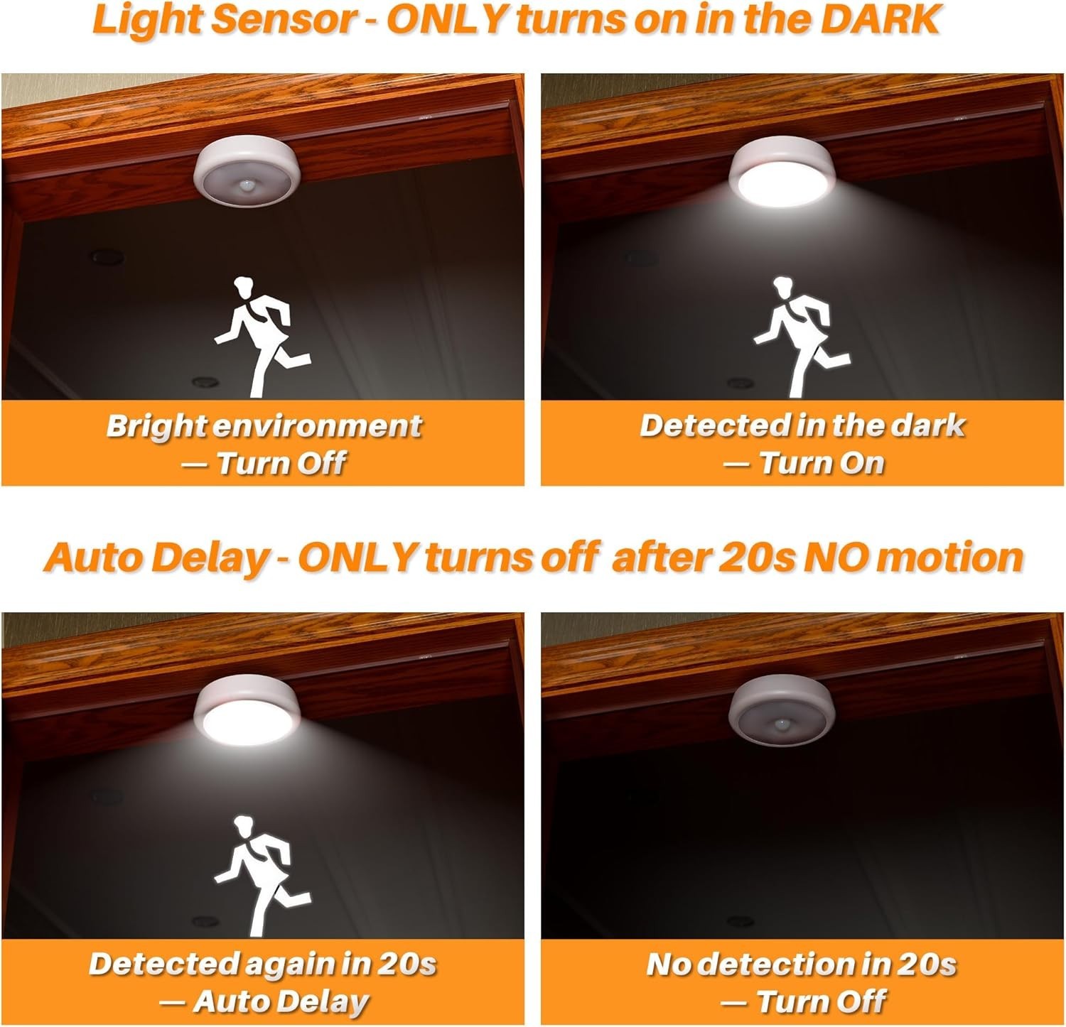 6.3” Motion Sensor Ceiling Light Indoor AA or D-Cell Battery Operated for Hal...