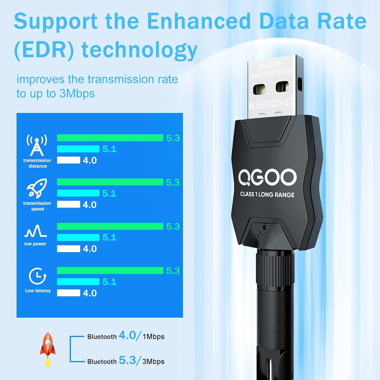 USB Bluetooth Dongle 5.3 - Class 1 Long-Range Receiver for Multi-Device Support