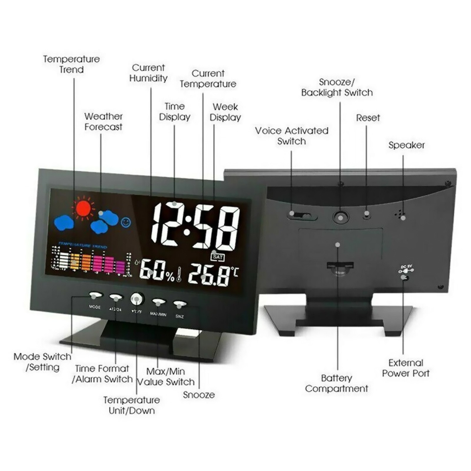 Replacement Digital Alarm Clock Snooze Calendar Thermometer Hygrometer Display