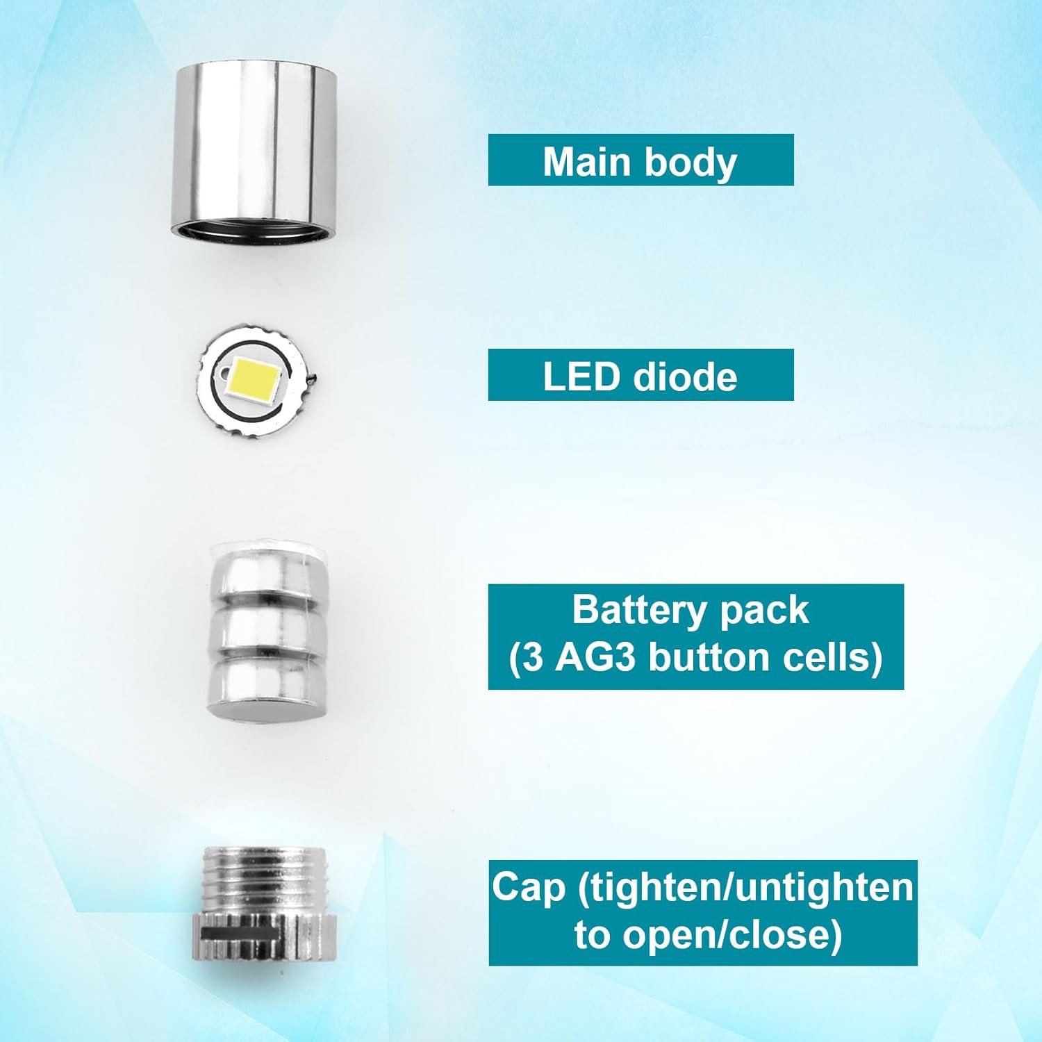 BTFO 10Pcs Micro Led Lights, Battery Powered Tiny Led Lights Small Mini